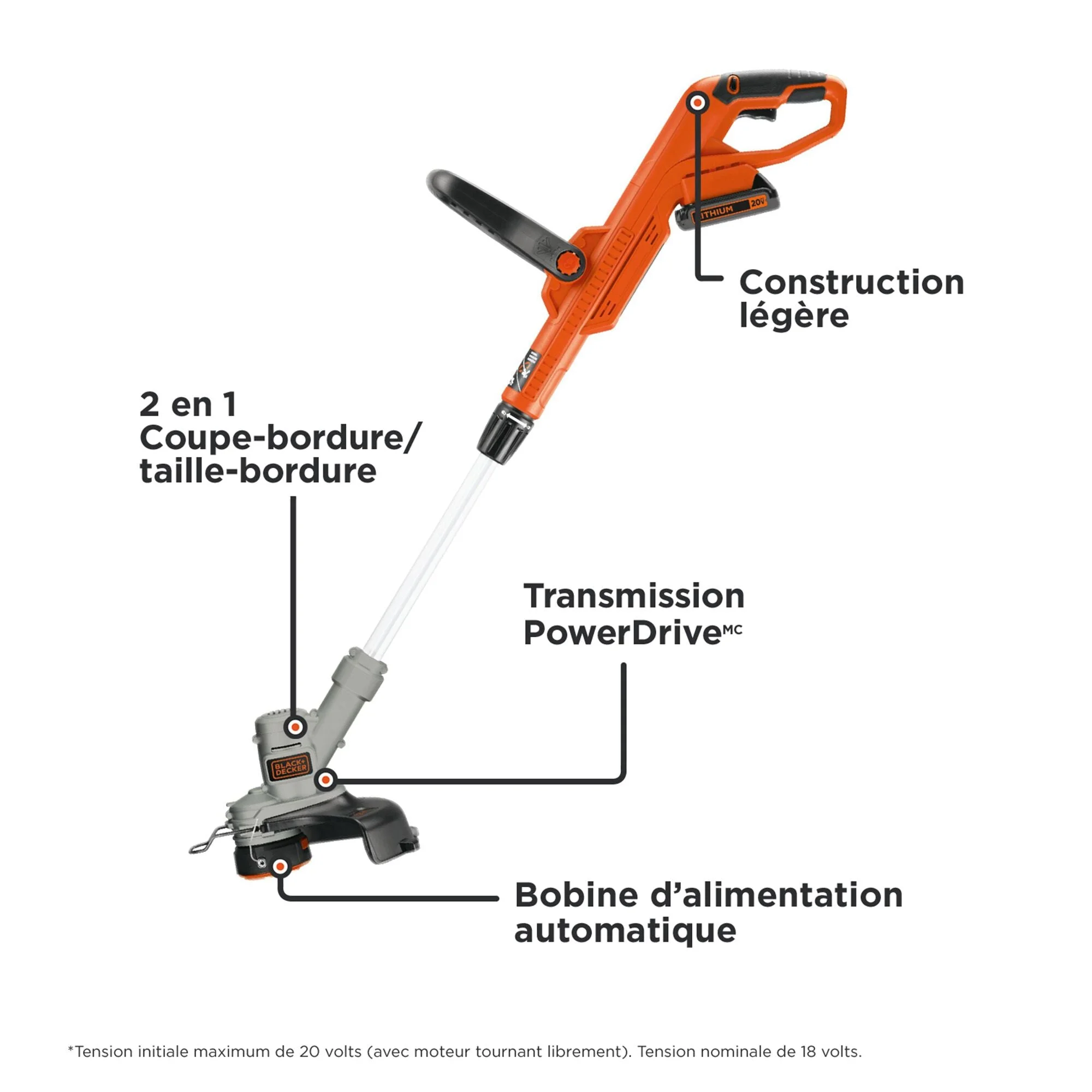 20V Cordless String Trimmer and Edger, 2Ah, Lithium Ion Battery Included - Image 8