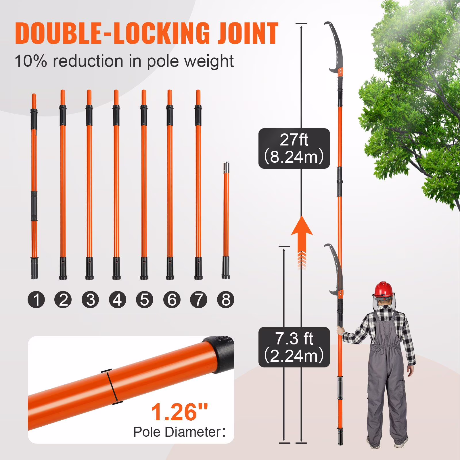 Fiberglass Pole Saw 7.3-27FT, Manual Tree Trimmer for Tall Branches, Sharp Steel Blade, Perfect for Pruning Palms, Shrubs & Garden Maintenance