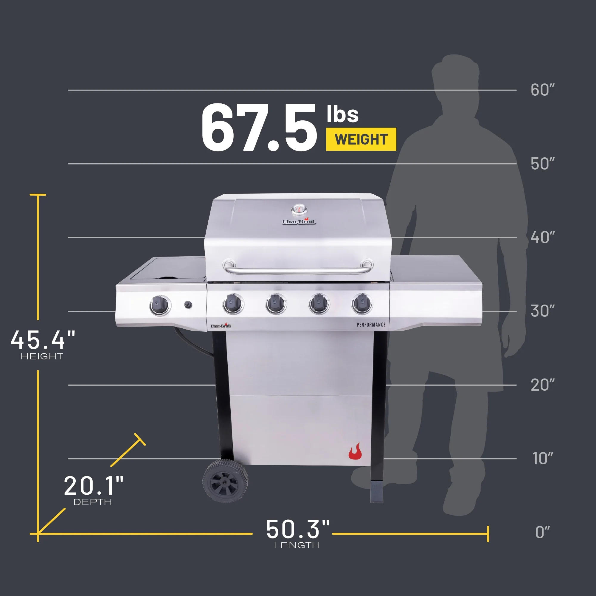 Performance Series? 4-Burner Gas Grill - Image 5
