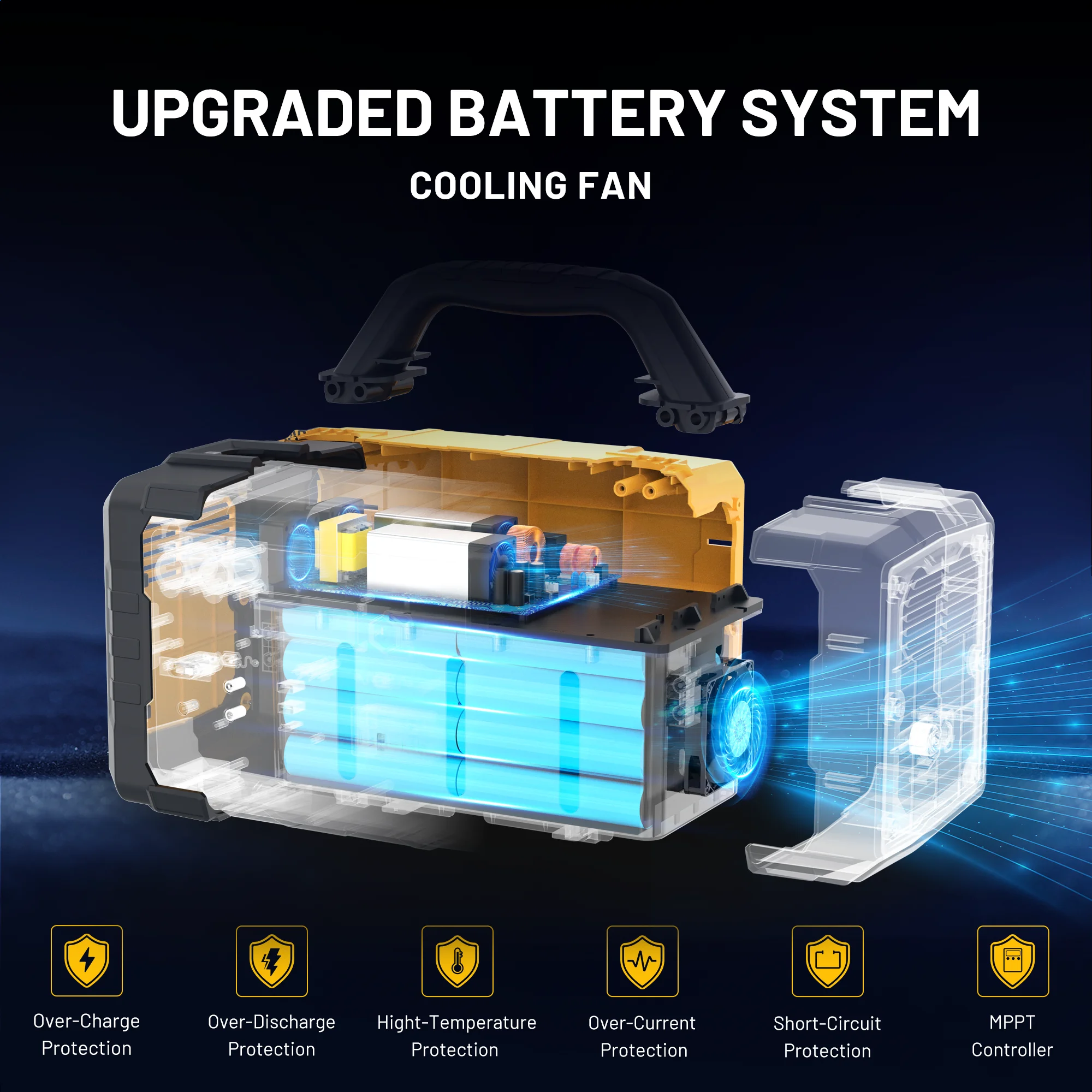 1000W Portable Power Station 1024Wh Solar Generator with AC Outlet for Home Use,Camping,Emergencies(1000 W) - Image 5