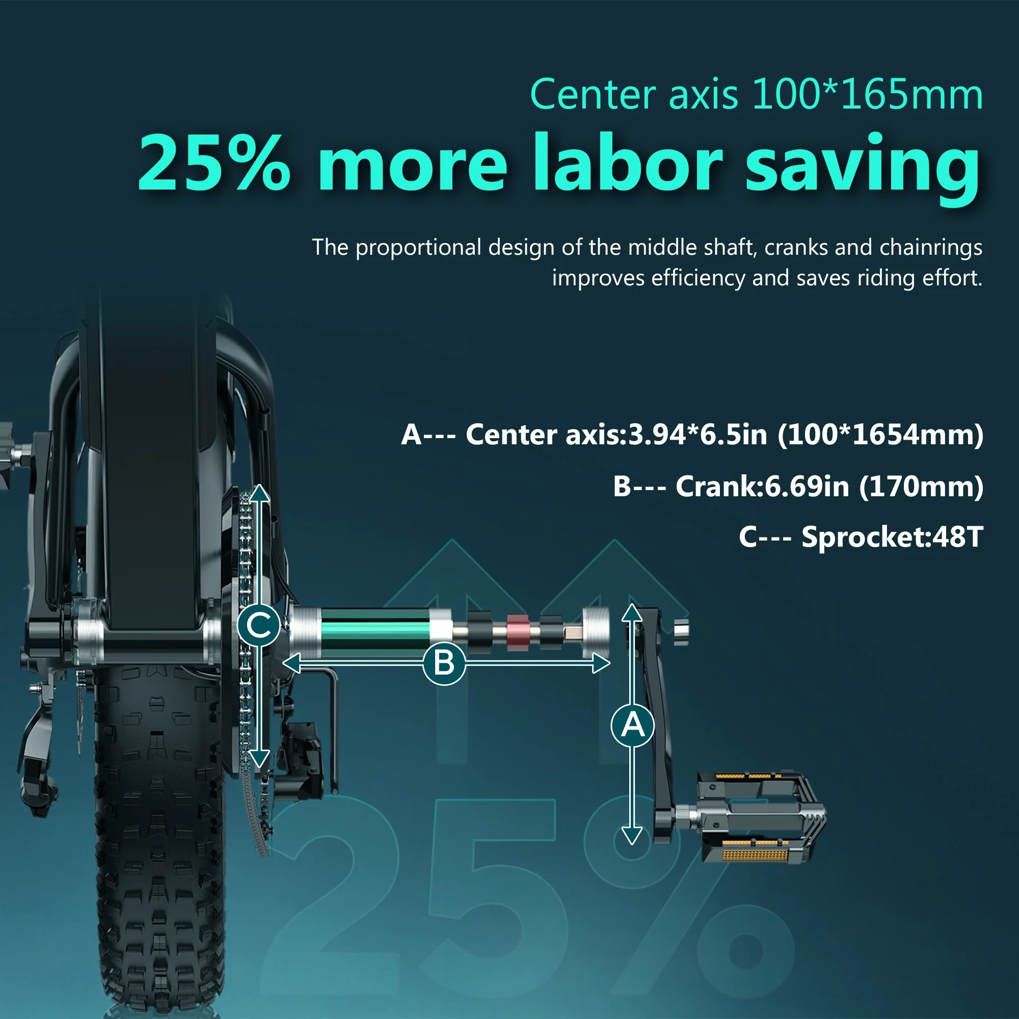 Hikeep 1500W Peak Electric Bike, 20