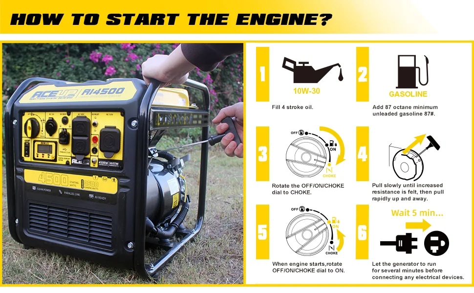4500 Watt Open Frame Inverter Generator, Gas Generator 223CC RV-Ready, 4000W Generator EPA Compliant - Image 6