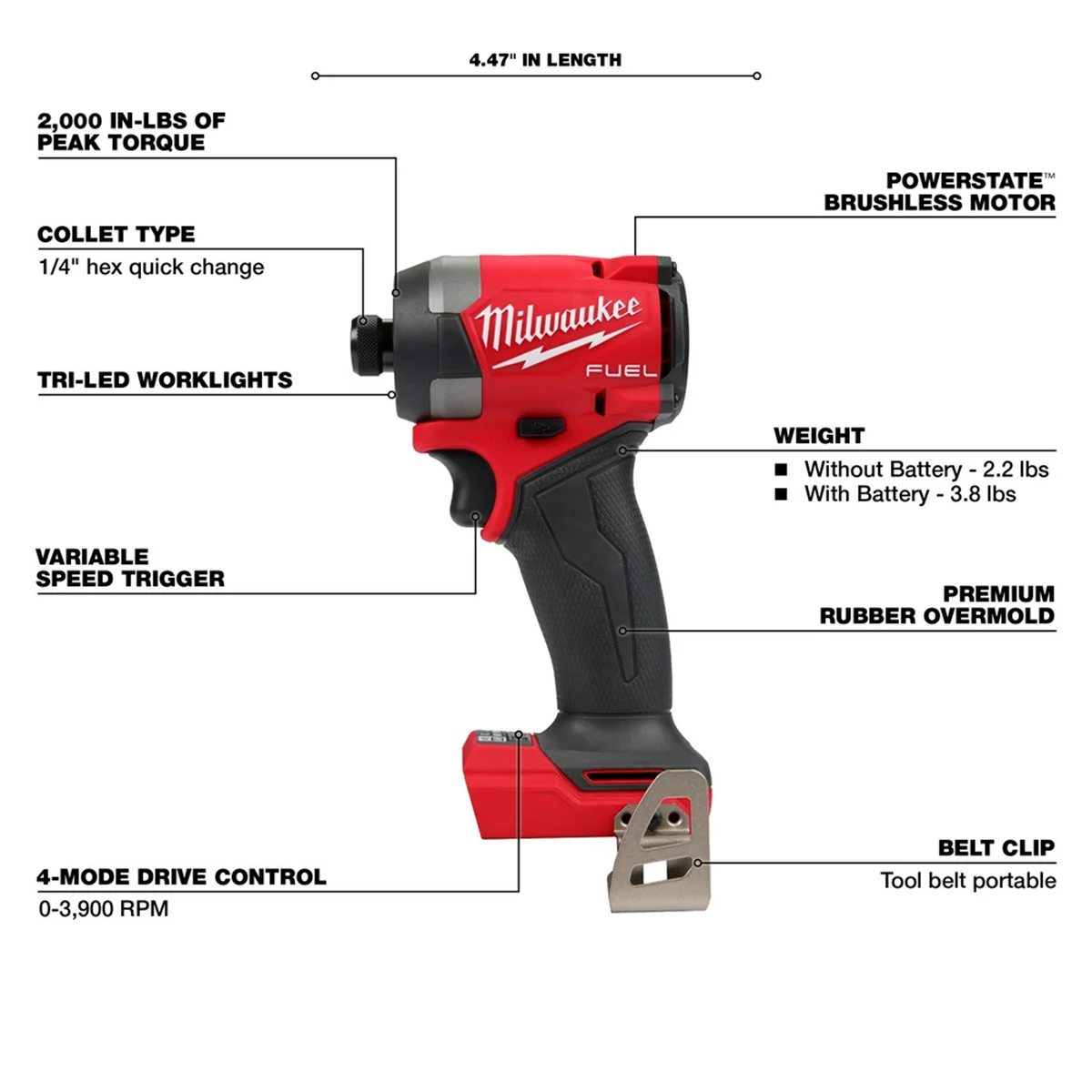 Milwaukee Tool M18 FUEL 5 - Tool Combo Kit