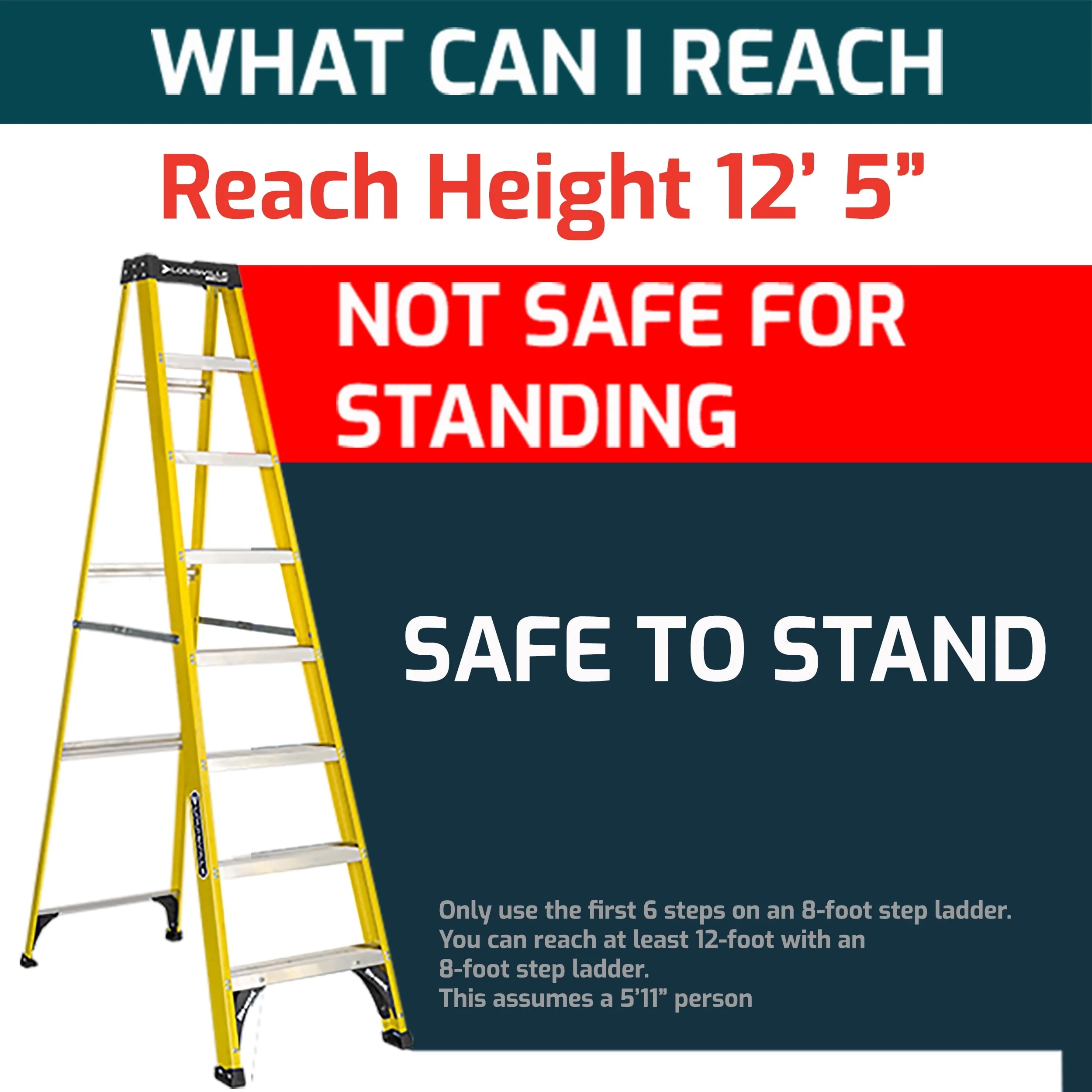 Louisville Ladder 8' Fiberglass Step Ladder, 12' Reach, 250 lb Load Capacity, W - 3118 - 08