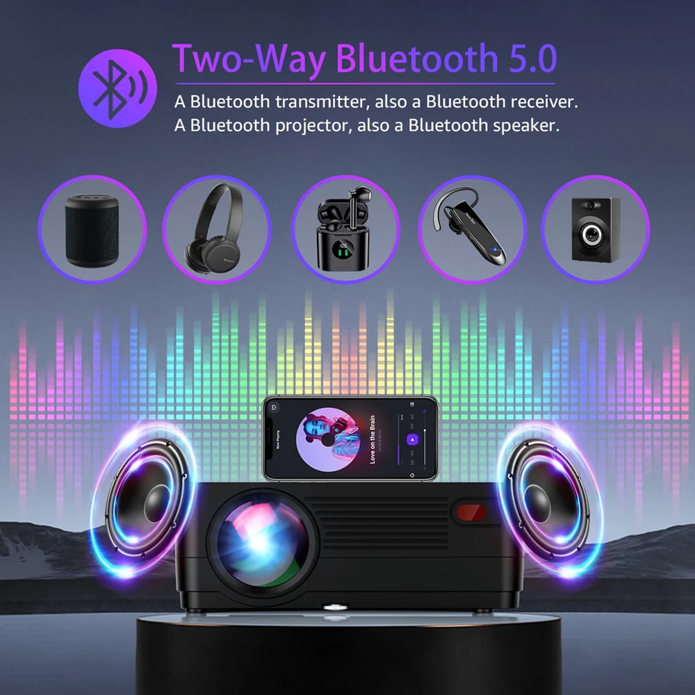 ROCONIA 5G WiFi Bluetooth Native 1080P Projector, 13000LM Full HD Movie Projector, LCD Technology 300" Display Support 4k Home Theater,(Projector Screen Included) - Image 2