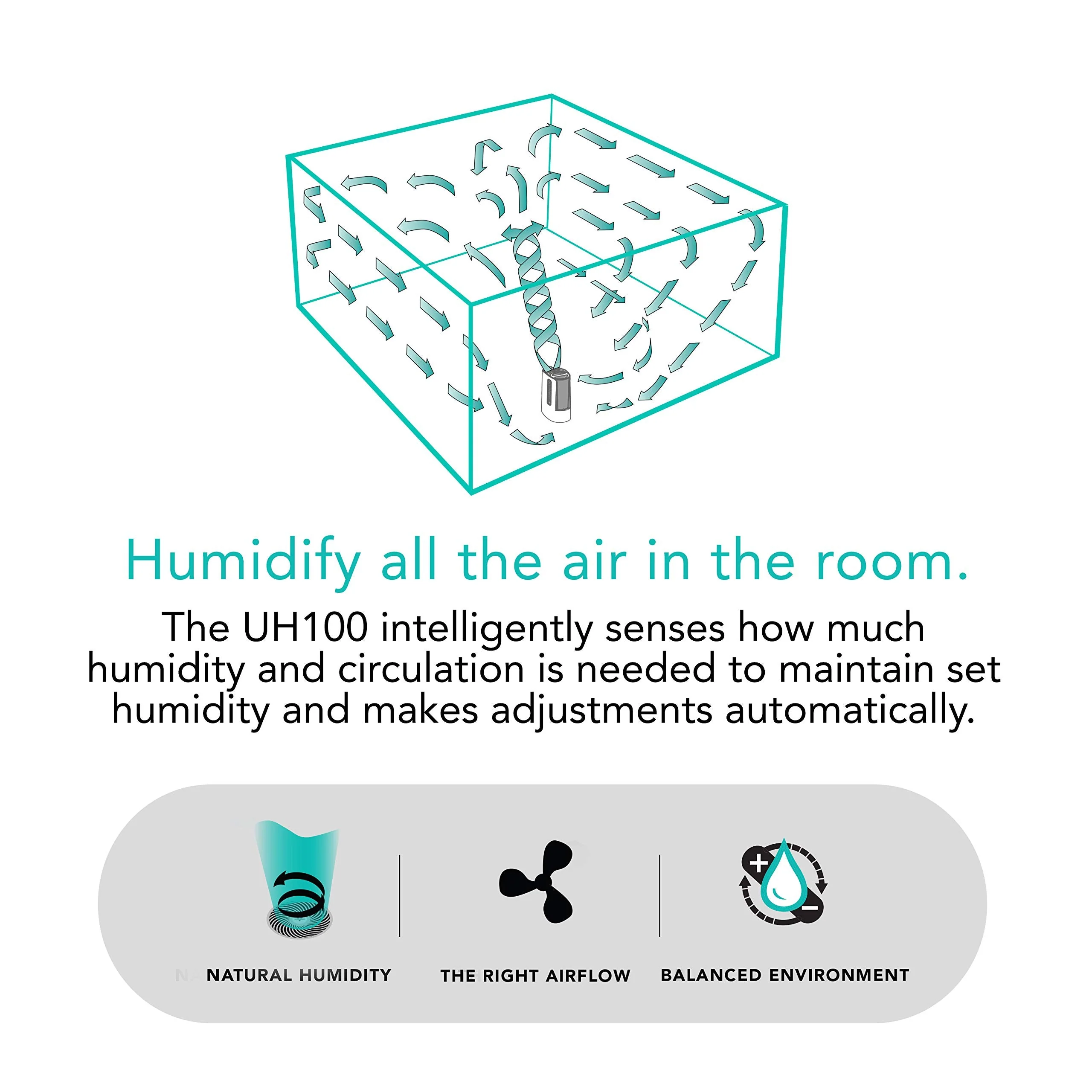 UH100 Ultrasonic Humidifier