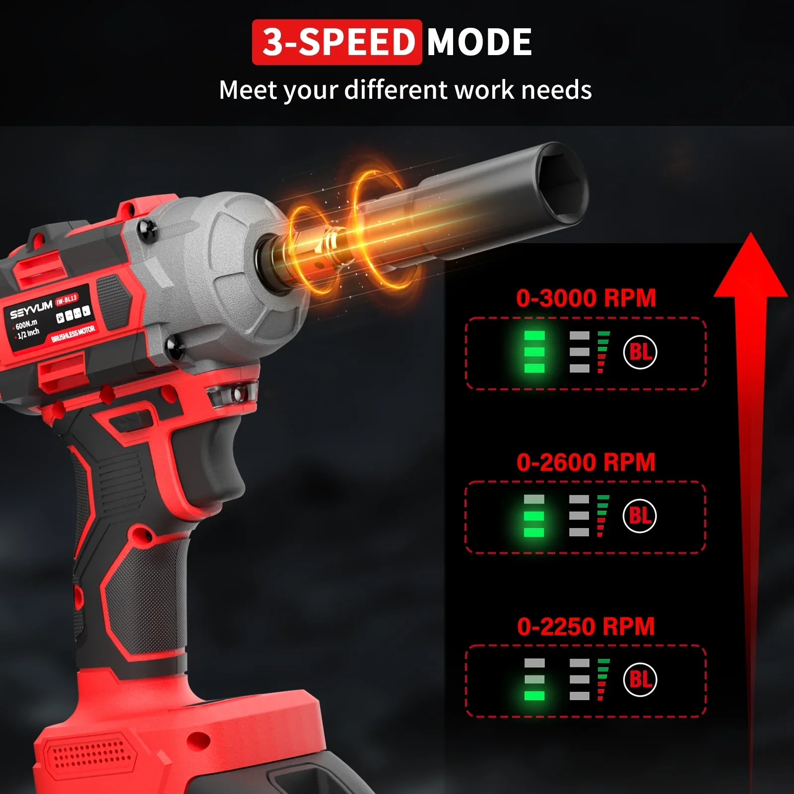 Cordless Impact Wrench, 1/2 Impact Gun, Max Torque 440 Ft-lbs (600 N.m) Heavy Duty Cordless Impact Driver, 3500 RPM Electric Impact Drill, 20V Brushless, 2x4.0Ah Li-ion Battery, 4Pcs Impact Sockets
