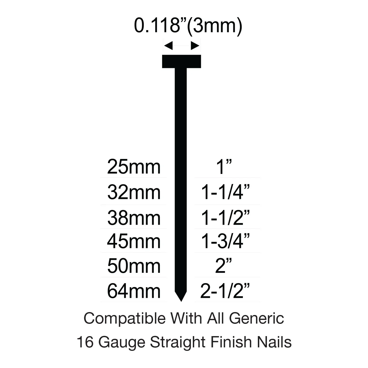 NuMax SFN64 Pneumatic 16-Gauge 2-1/2 Straight Finish Nailer