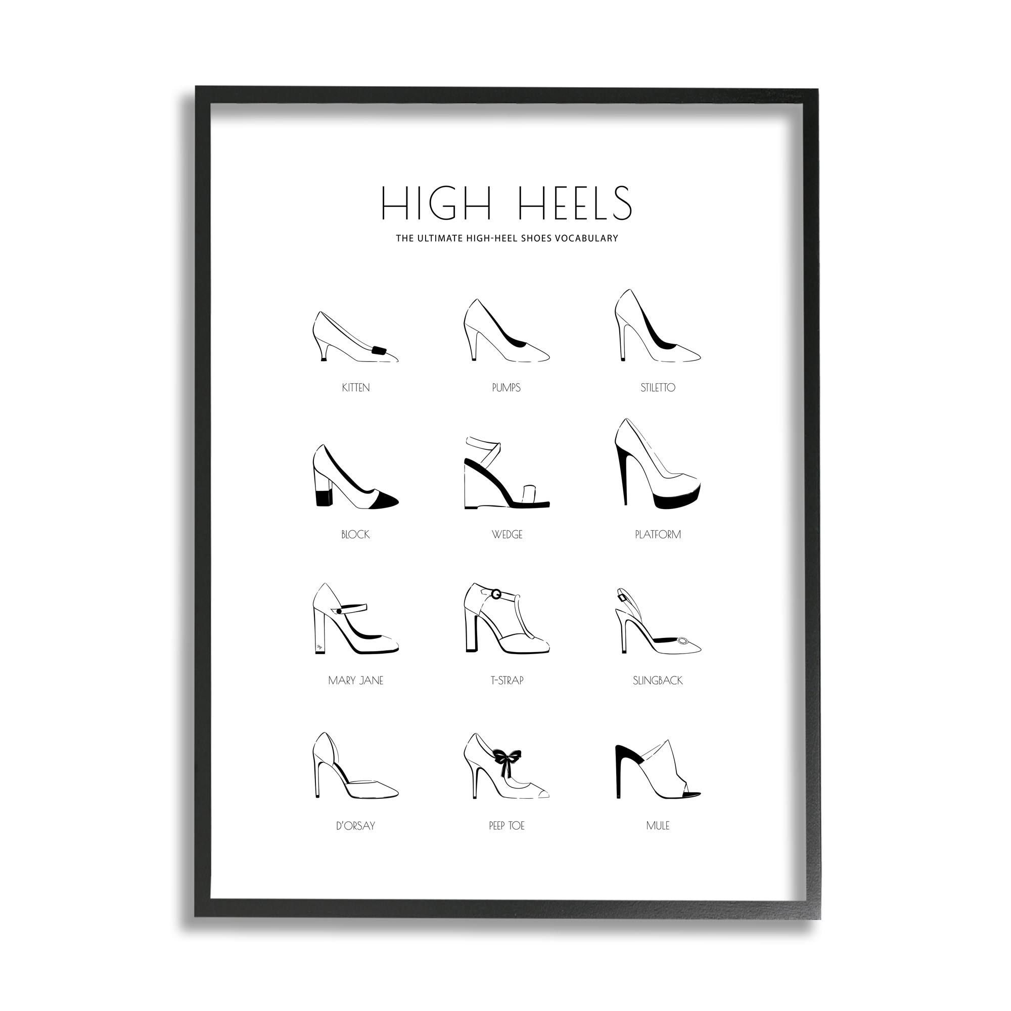Stupell Ultimate High-Heel Shoe Vocabulary Glam Fashion Chart Framed Wall Art - 24 x 30 - Black