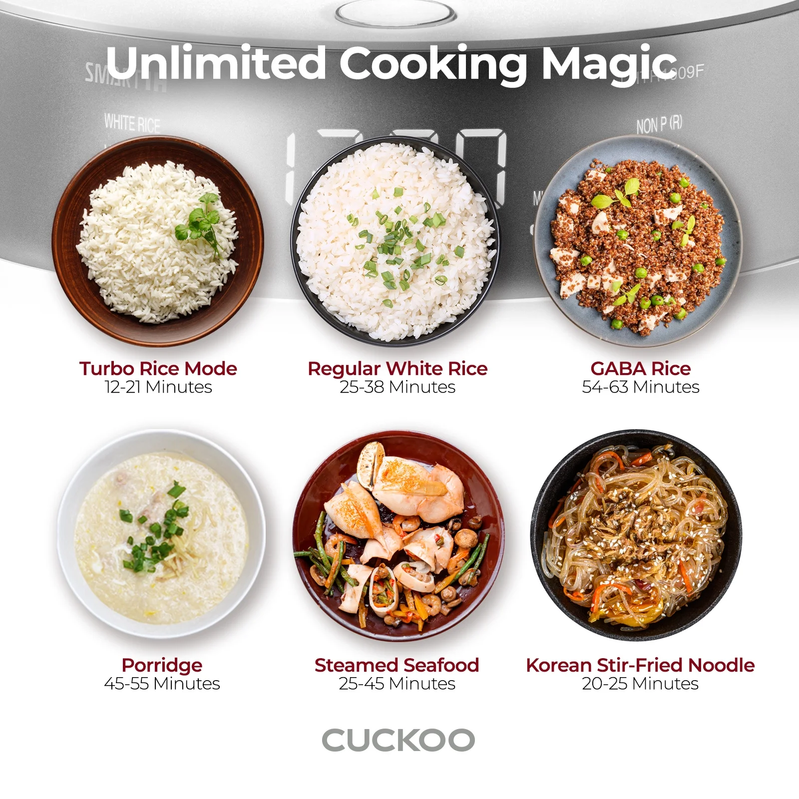 10 Cup Dry Induction Heating Twin Pressure Rice Cooker with Micom Logic Tech, Nonstick Pot, Warmer, 25 Menu Modes and Voice Guide in White (CRP-LHTR1009FW)(10-Cups (Uncooked)) - Image 5