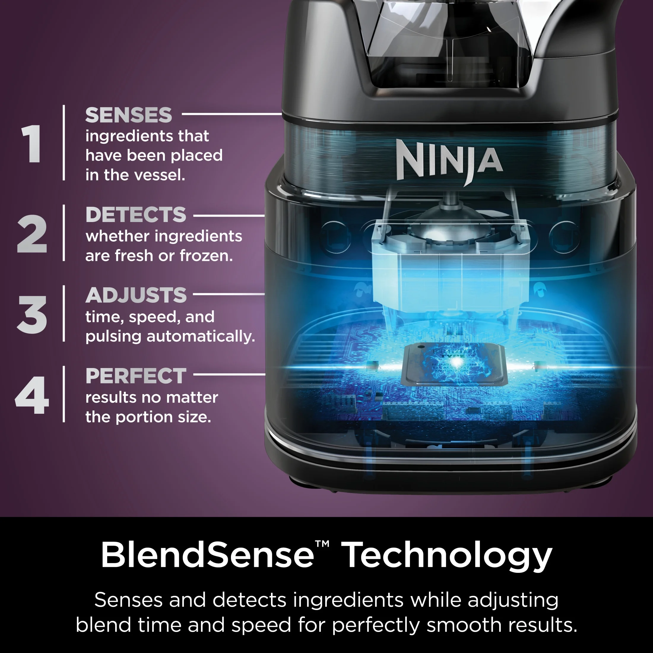 Detect Kitchen System Power Blender + Processor with Blend Sense Technology, Silver, TB400(Platinum) - Image 4