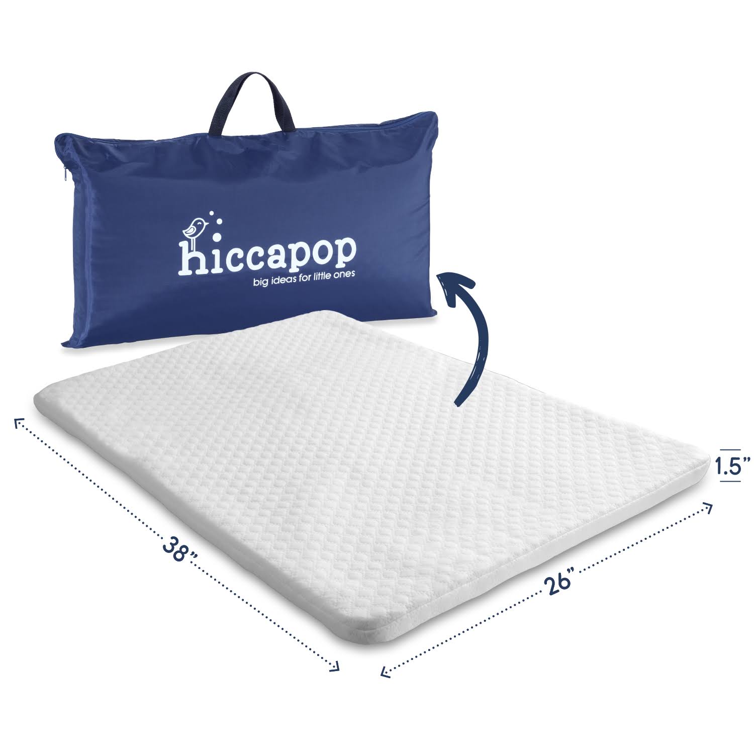 Pack 'n Play Playpen Pad for (38