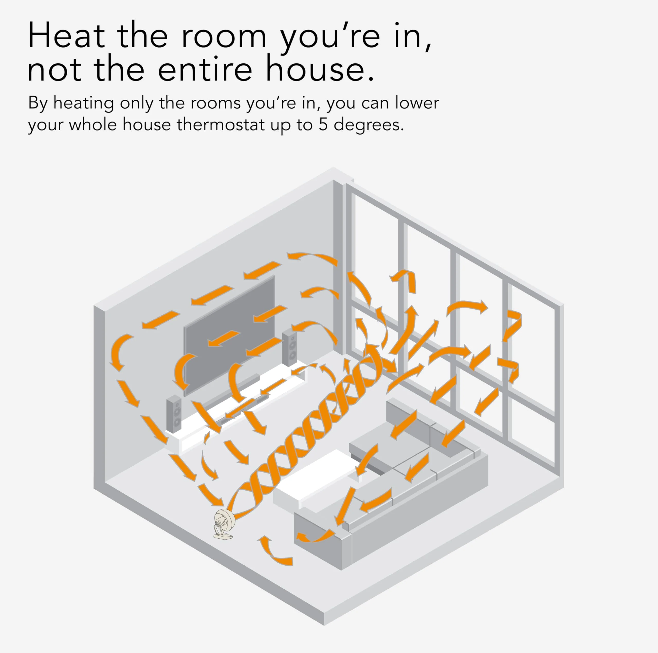 VHEAT Whole Room Space Heater