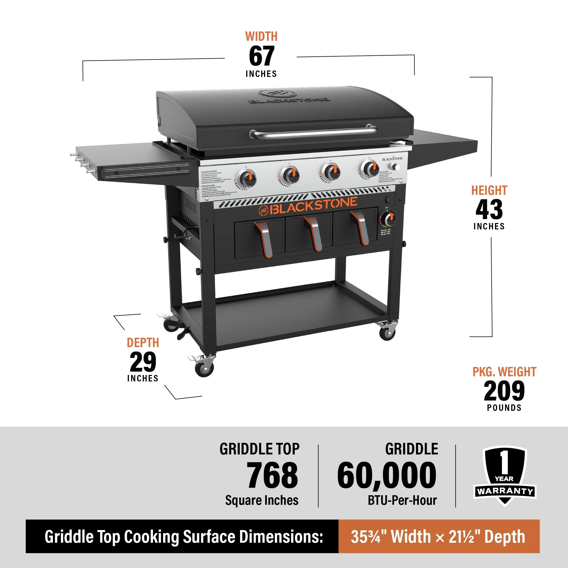 Blackstone 4 - Burner 36