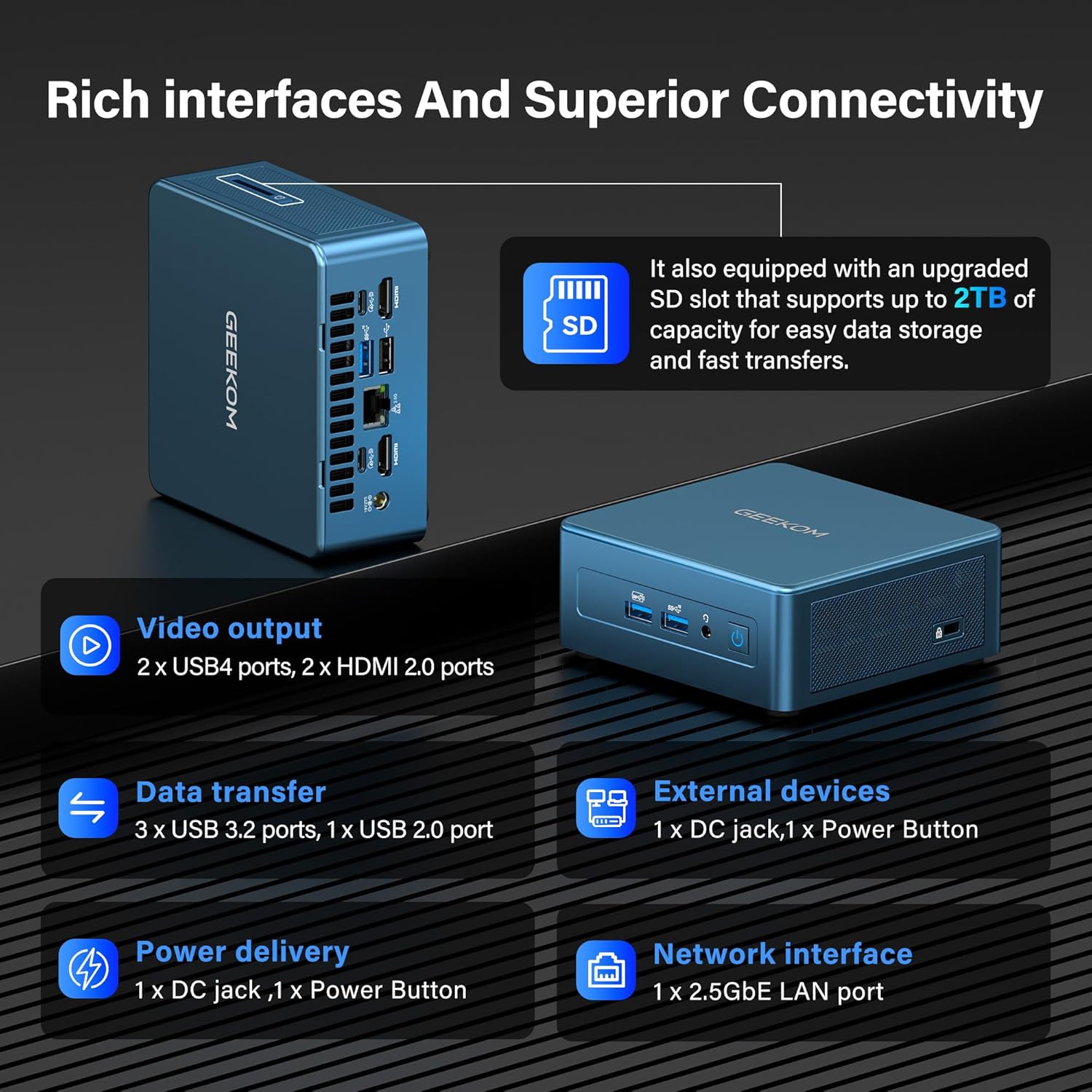 GEEKOM Mini PC[Business Cost-Saving Star] IT12(3-Year Coverage) with 12th Gen Intel i5-12450H Mini Computers 16 RAM/512GB SSD(Not LPDDR) Windows 11 Pro Desktop PC (Low-Power) Dual USB 4/8K(UHS-II)