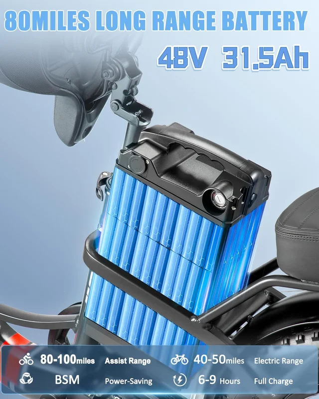 Electric Bike for Adults 20'', 800W UL2849 48V 32AH 110Miles Long Range Ebike up to 30mph Full Suspension E-mountain bike 4.0 Fat Tire Off-road, 2 Seats outdoor Dual Disc Brakes Electric bicycle(Blue) - Image 4