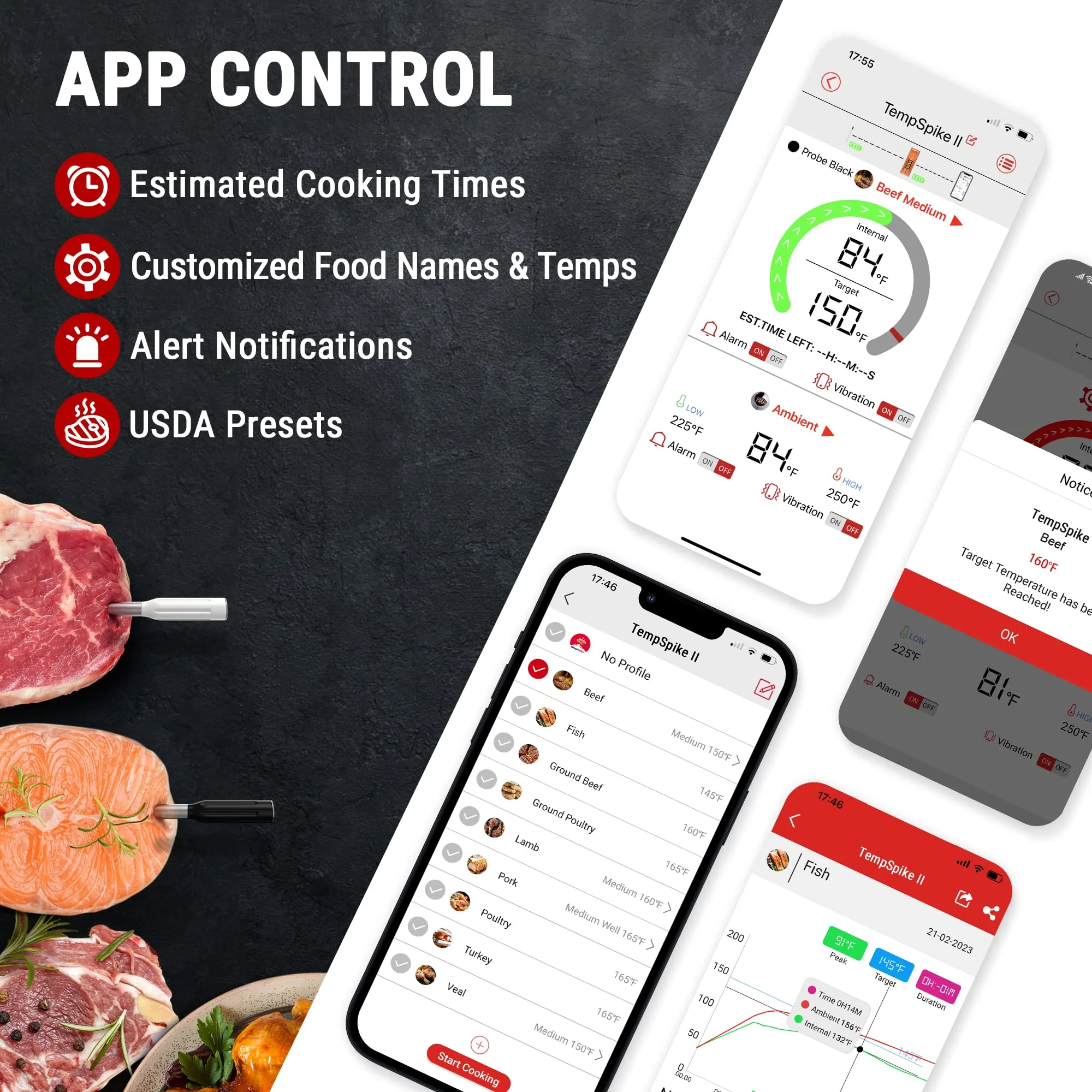 ThermoPro Twin TempSpike Wireless Meat Thermometer