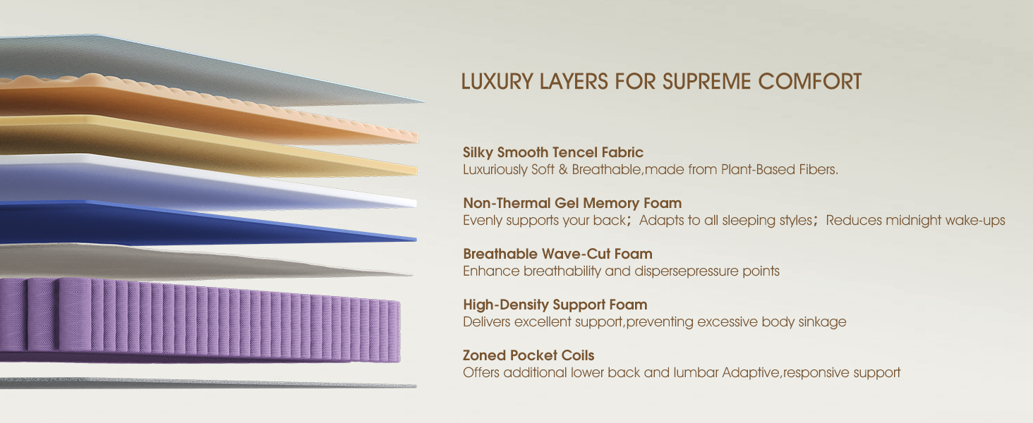 Luxury layers for Supreme Comfort