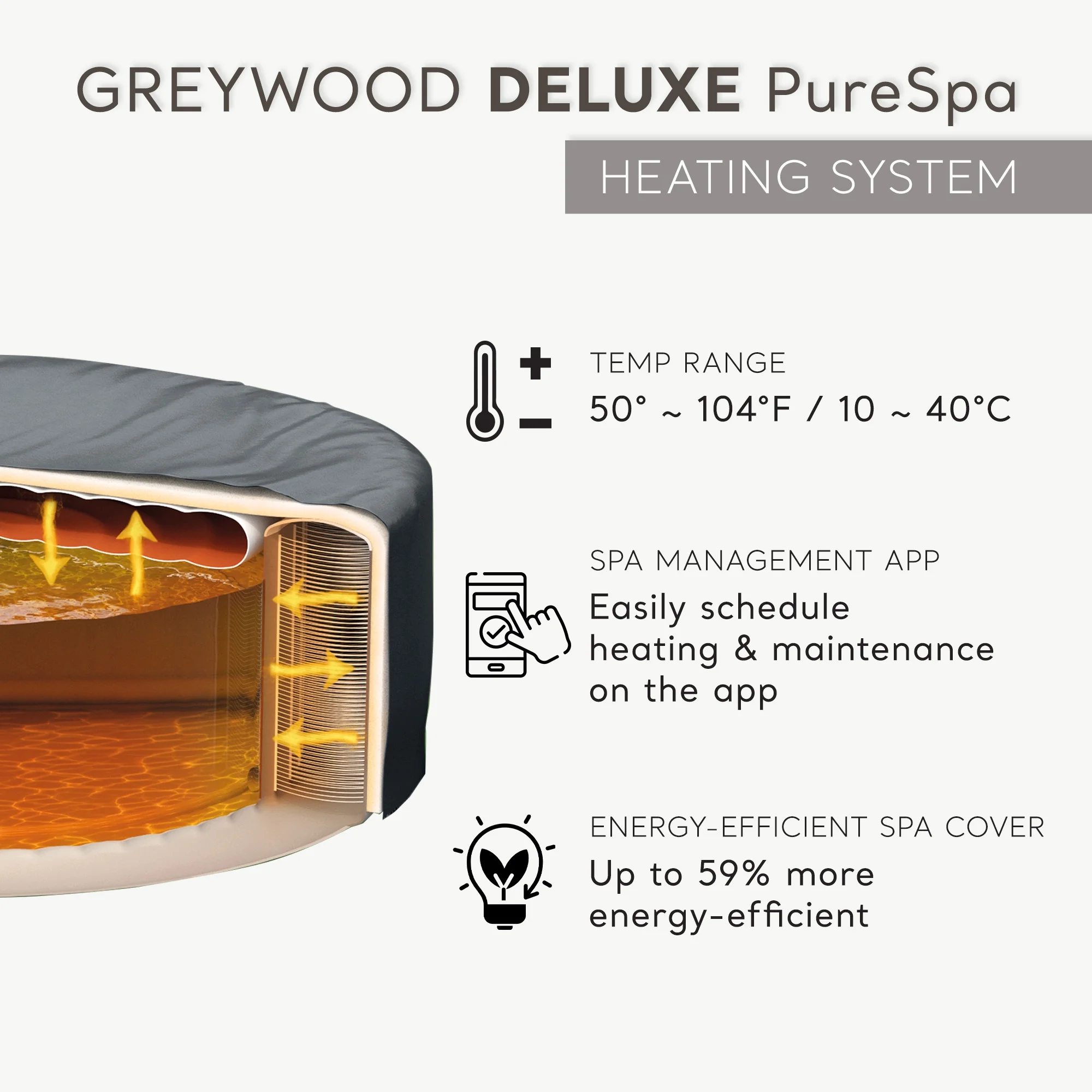 INTEX Purespa Plus Greywood Deluxe 4 Person Inflatable Spa W/ Jets