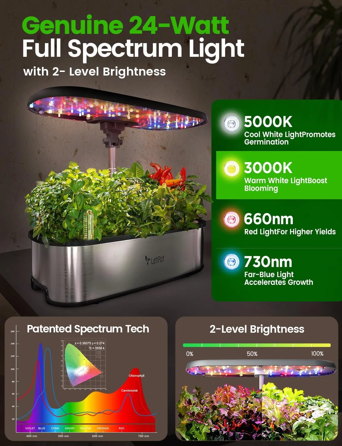 12-Pod Smart Hydroponics System SE Indoor Growing System, APP-Controlled Herb Garden Kit, 5.8lb - Image 4