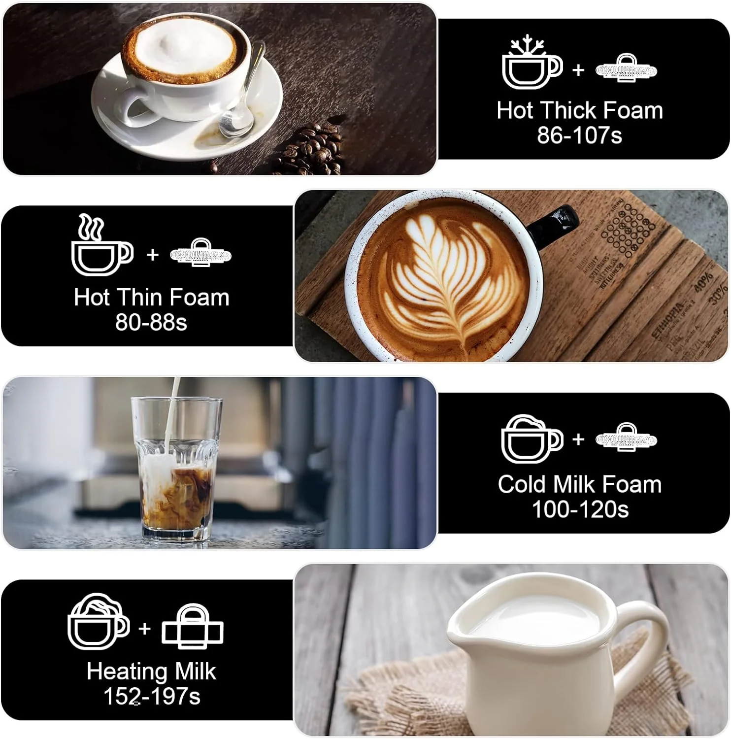 Electric Milk Forther and Steamer-Coffee Frother, 8.4oz Hot/Cold Foam Maker, Automatic Milk Warmer Frother for Latte,Cappuccino,Hot Chocolate, House Warming Gift, White