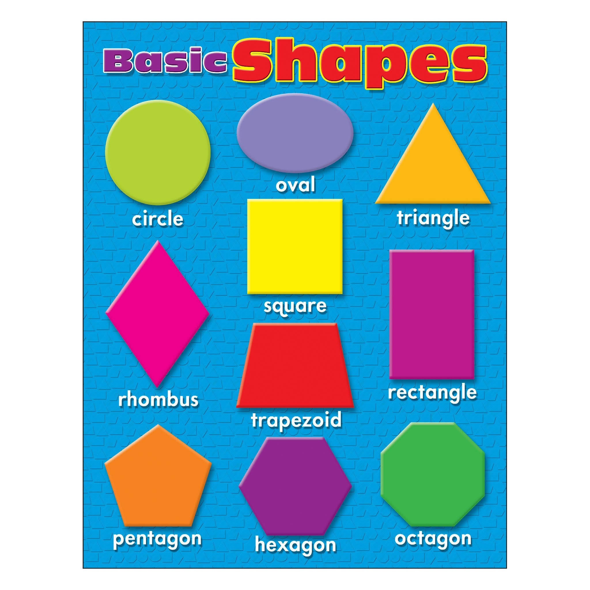 Trend Enterprises Learning Charts Basic Shapes