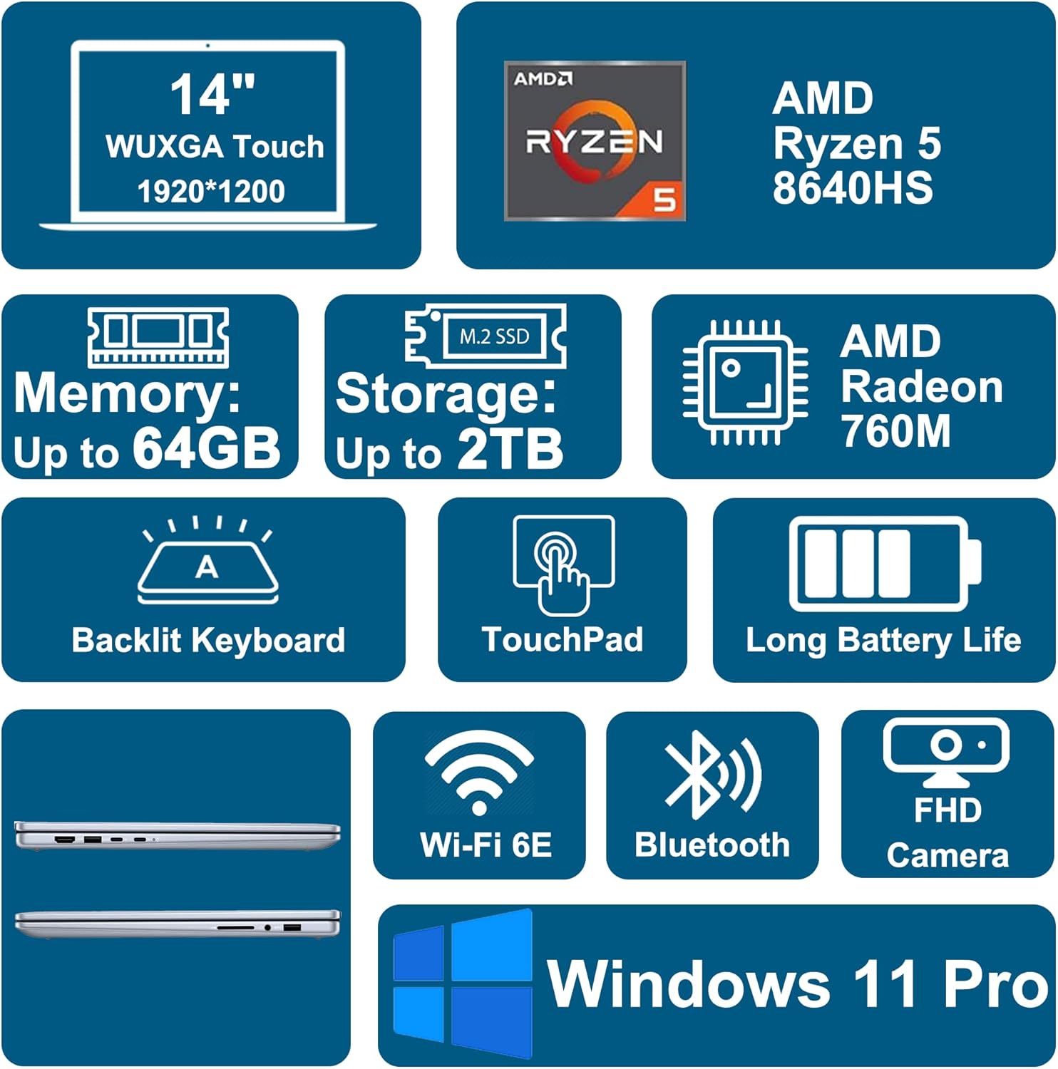 Dell Inspiron 14 7445 2-in-1 Laptop 14