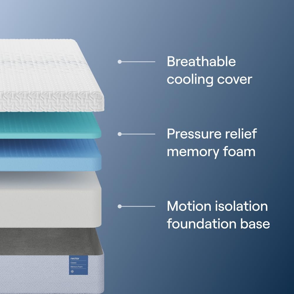Nectar Classic 12” King Mattress - Medium Firm - Contouring Memory Foam - Cooling Top Layer - Back Pain Relief - Mattress in a Box - 365-Night Trial & Forever Warranty