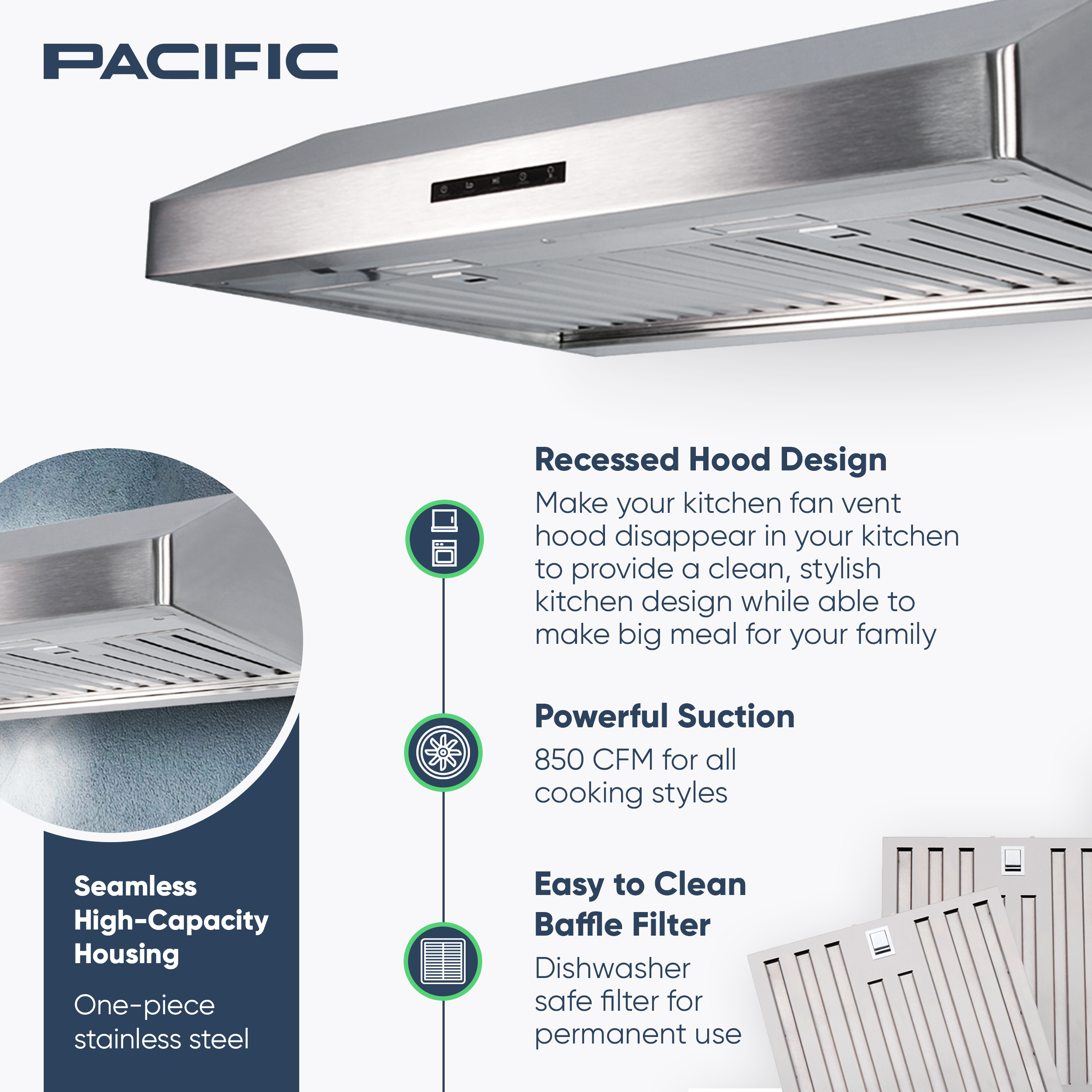 Pacific Economy Pro Under Cabinet Ducted Range Hood 30 in - 850 CFM 3 - Speed Powerful Kitchen Vent Hood - Electric Stainless Steel - Ultra Quiet, Glass Touch Control, 6W LED Lights PR6830AS