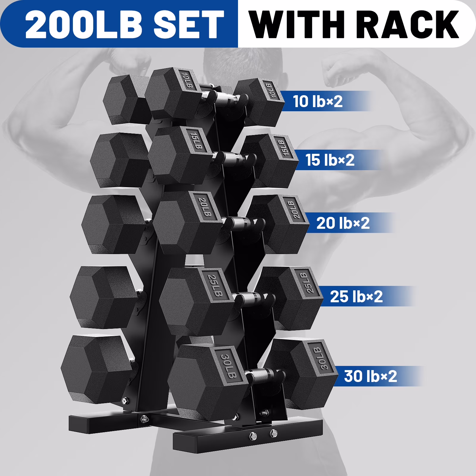 150 lb Dumbbell Set with Rack, Rubber Encased Hex Free Weights for Home Gym Strength Training(150 lb (5, 10, 15, 20, 25 lb) X 2 Rack) - Image 5
