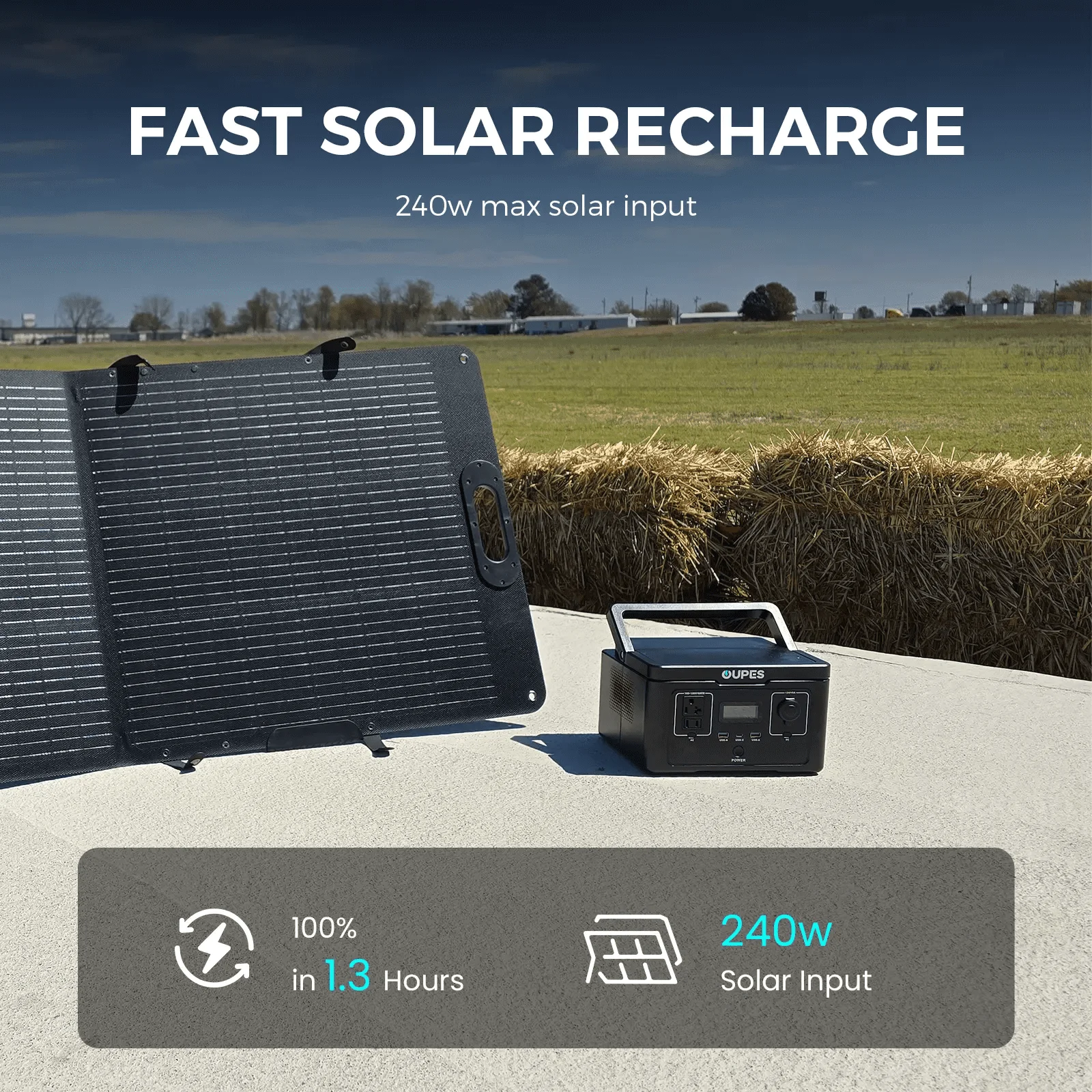 600W, 256Wh Portable Power Station Exodus 600, 80000mAh LiFePO4 Solar Generator, 8.16lbs, 0-100% in 1 hour, for RV,Outdoors,Camping(Exodus 600) - Image 8
