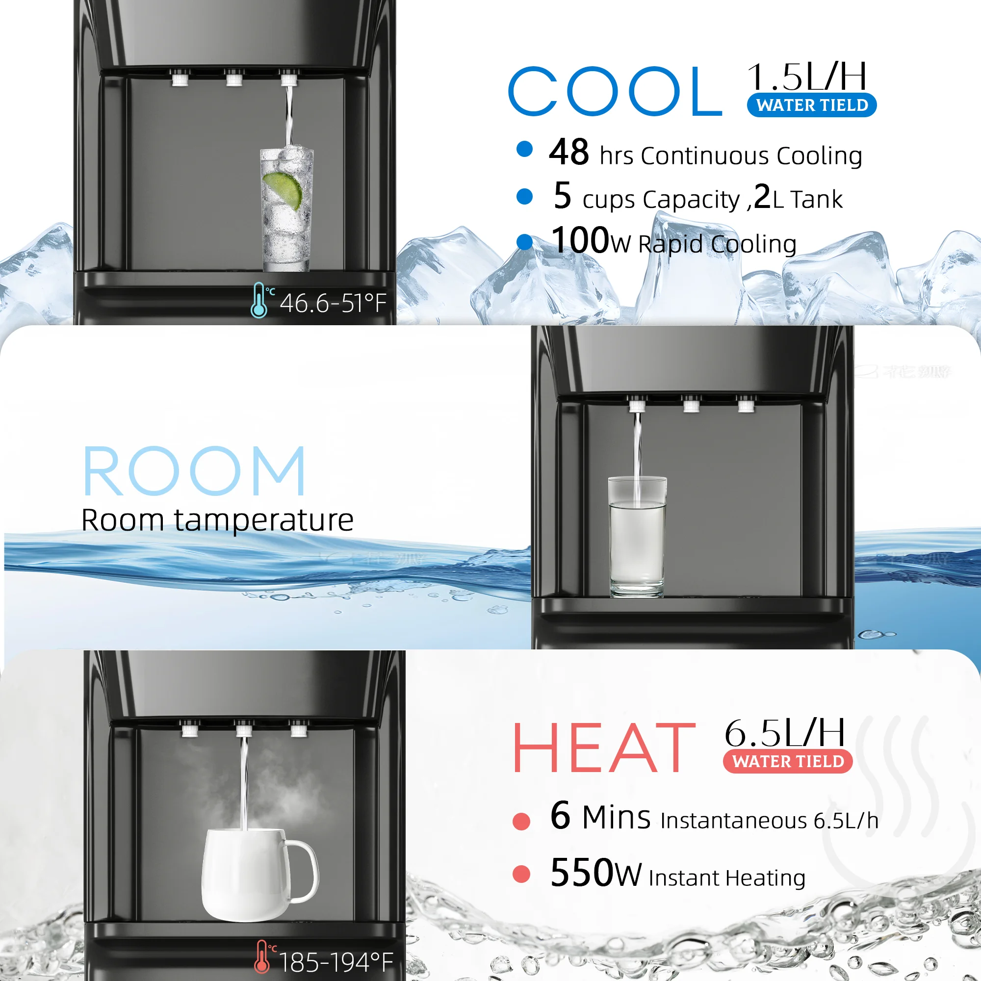 Bottom Loading Water Dispenser for 3 or 5 Gallons, 3 Temperatures (Cold/Hot/Warm) with Child Lock, Display Light, for Apartments, Schools, Companies, Black(Black) - Image 5
