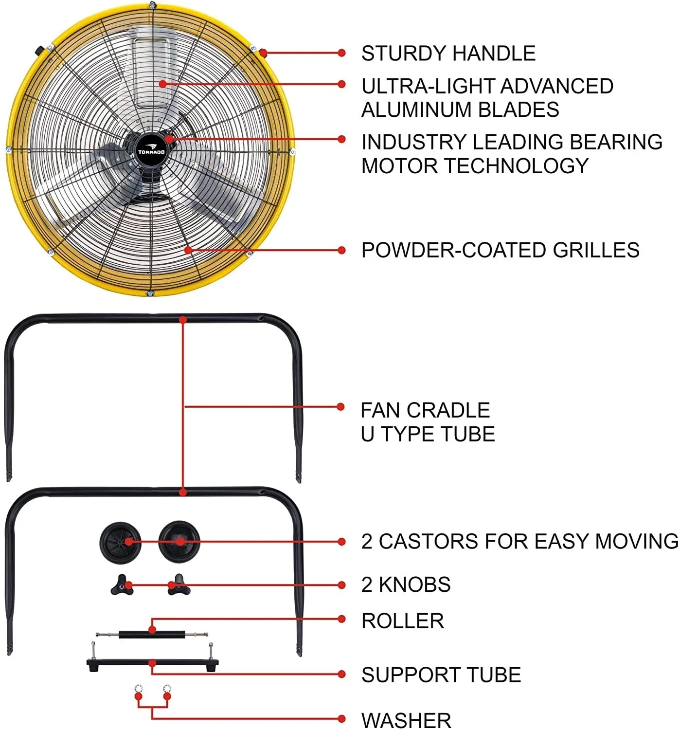 24 Inch Grade High Velocity Movement Heavy Duty Drum 3 Speed Air Circulator Fan 7800 Cfm-industrial, Commercial, Residential, and Greenhouse…