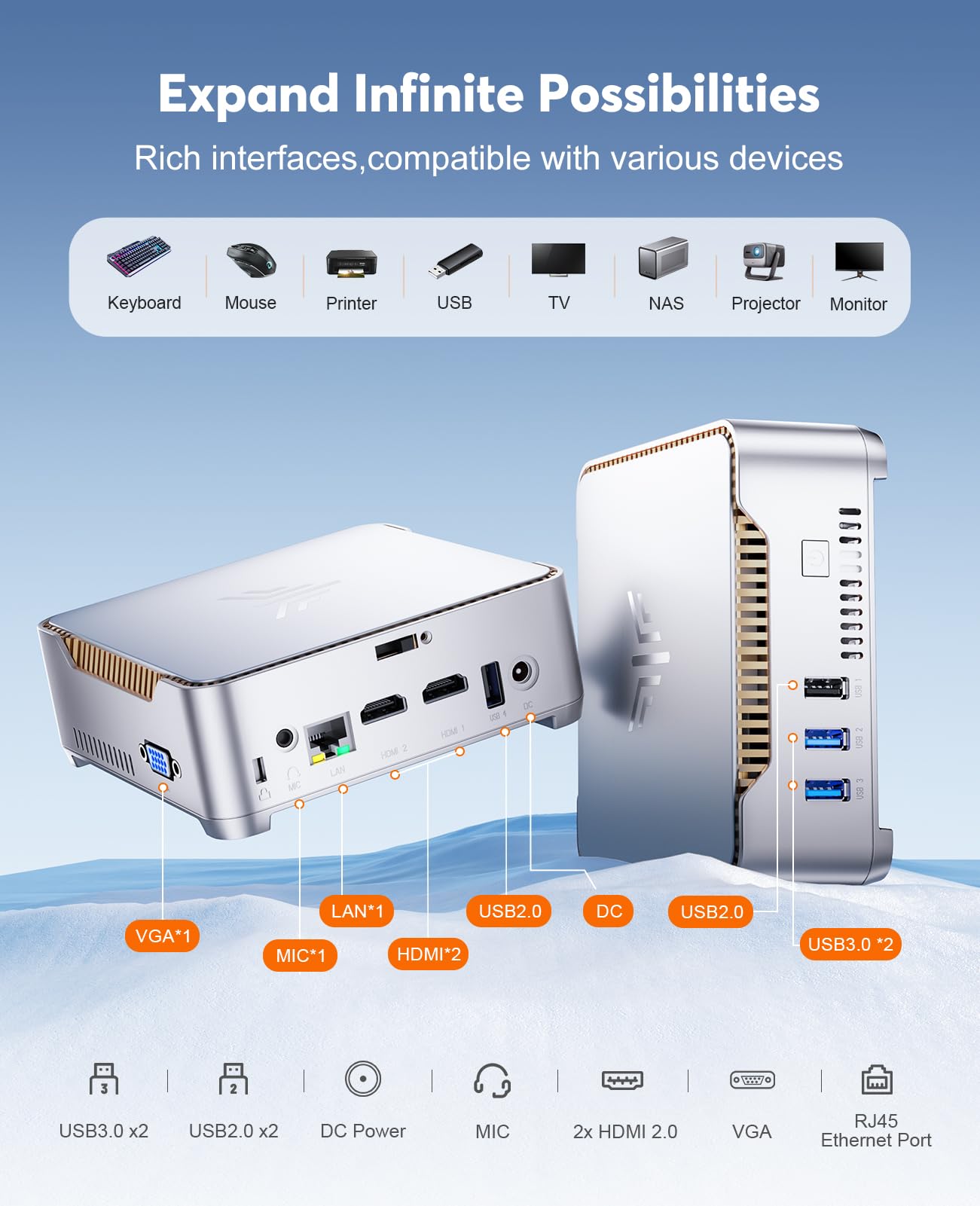 Mini PC KAMRUI GK3Plus, 16 Go de RAM, SSD M.2 de 512 Go
