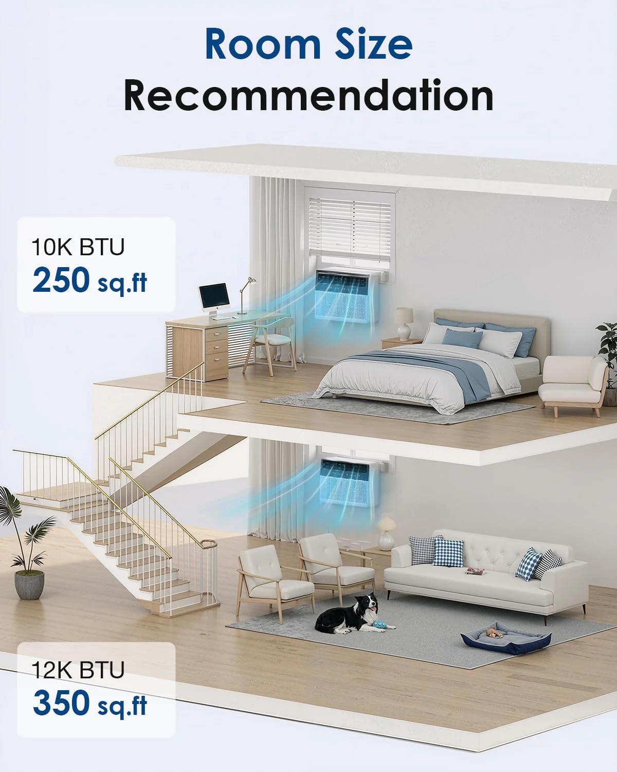 AECOJOY 12000 BTU Window Air Conditioner, Energy-Saving Window AC Unit, Cools up to 350 Sq. Ft.