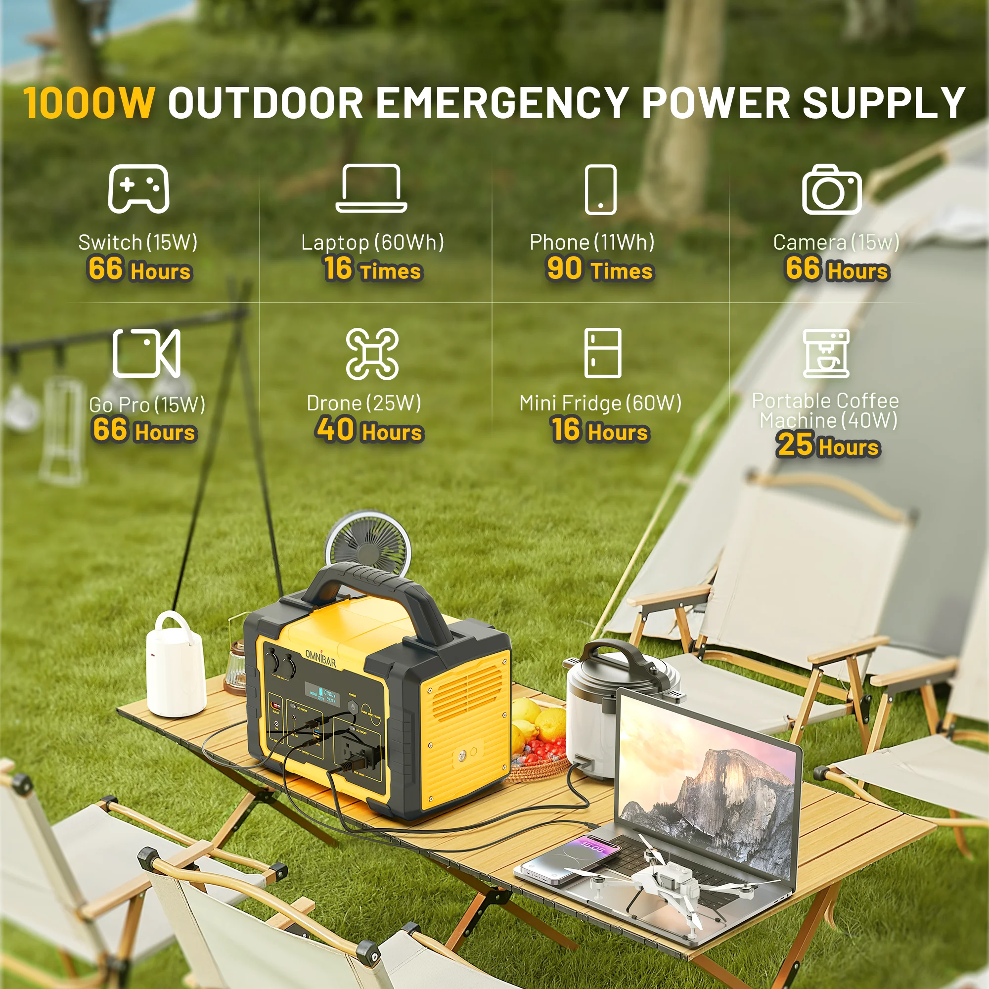 1000W Portable Power Station 1024Wh Solar Generator with AC Outlet for Home Use,Camping,Emergencies(1000 W) - Image 3
