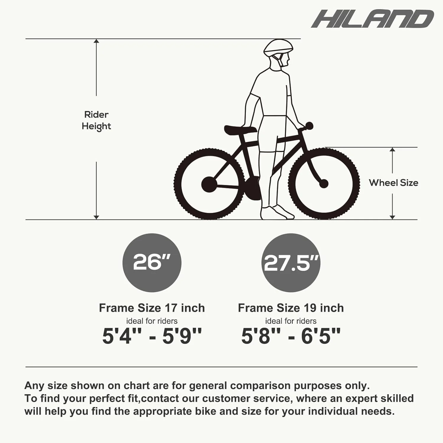 Hiland 26 27.5 29 in Mountain Bike, Mens Womens MTB with 21 Speeds, High - Tensile Steel Frame, V Brake, Hardtail Bicycle for Adults