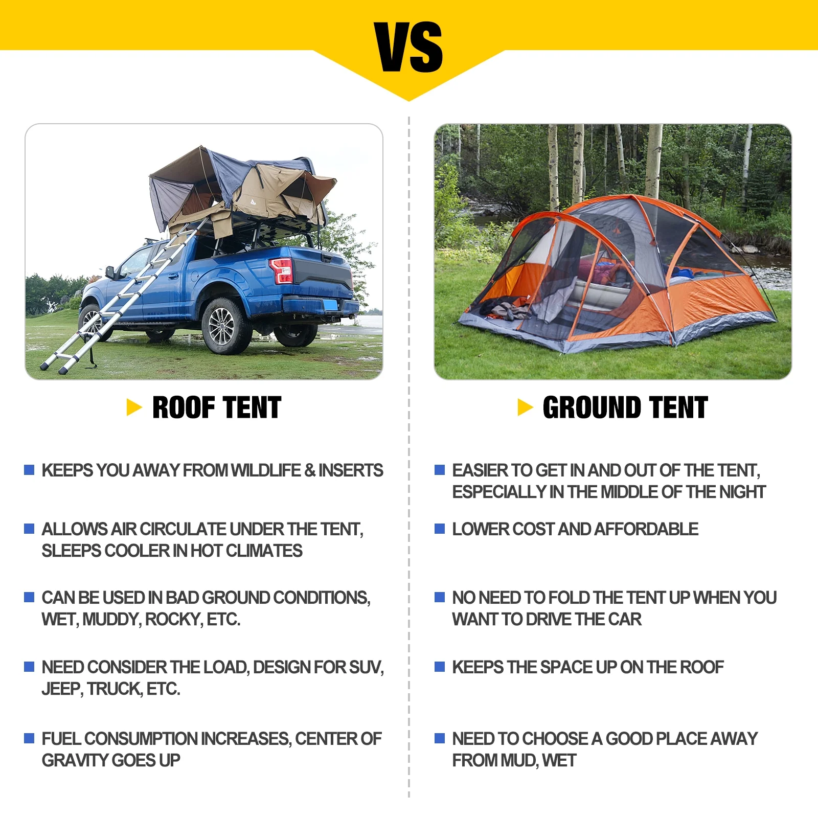 Hardshell Rooftop Tent, 2-3 Person, Khaki, Waterproof, 143.3 lbs(Khaki) - Image 9