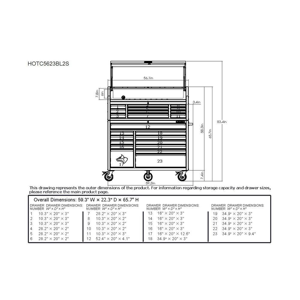 Ensemble coffre à outils roulant robuste à 23 tiroirs et armoire à outils supérieure, 2025, 142 cm L x 56 cm P, bleu mat