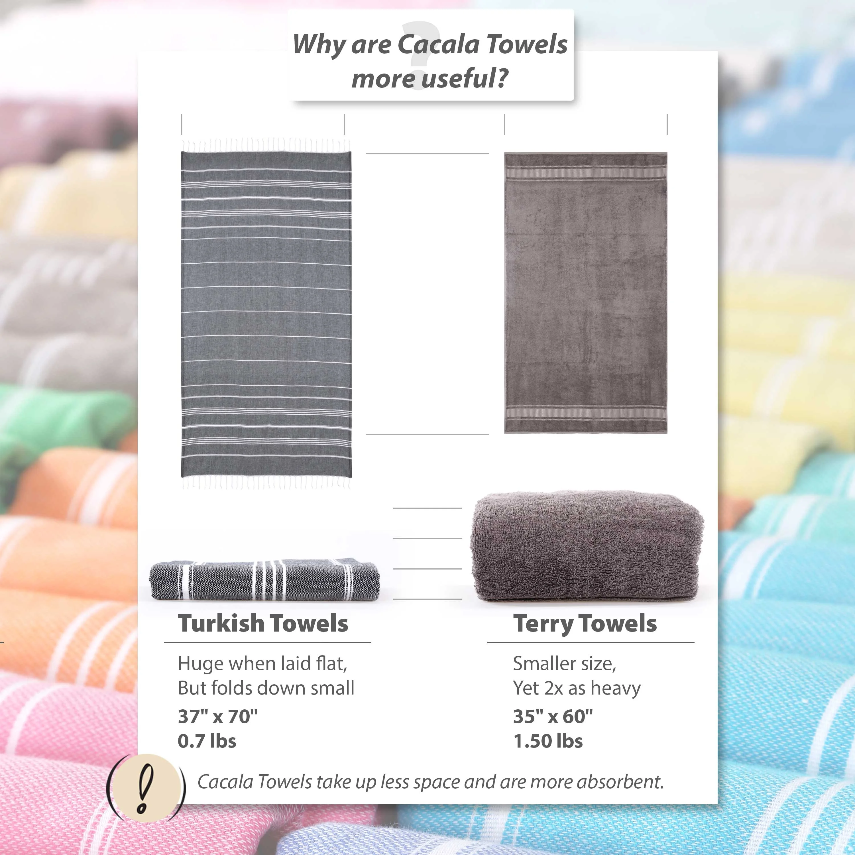 Cacala Turkish Beach Towel 100% Cotton, Set of 4, Sand-Free and Quick-Drying Perfect as an Extra Large Travel Towel, Beach Accessory, or Gift for Beach Lovers, 39�� x 70��