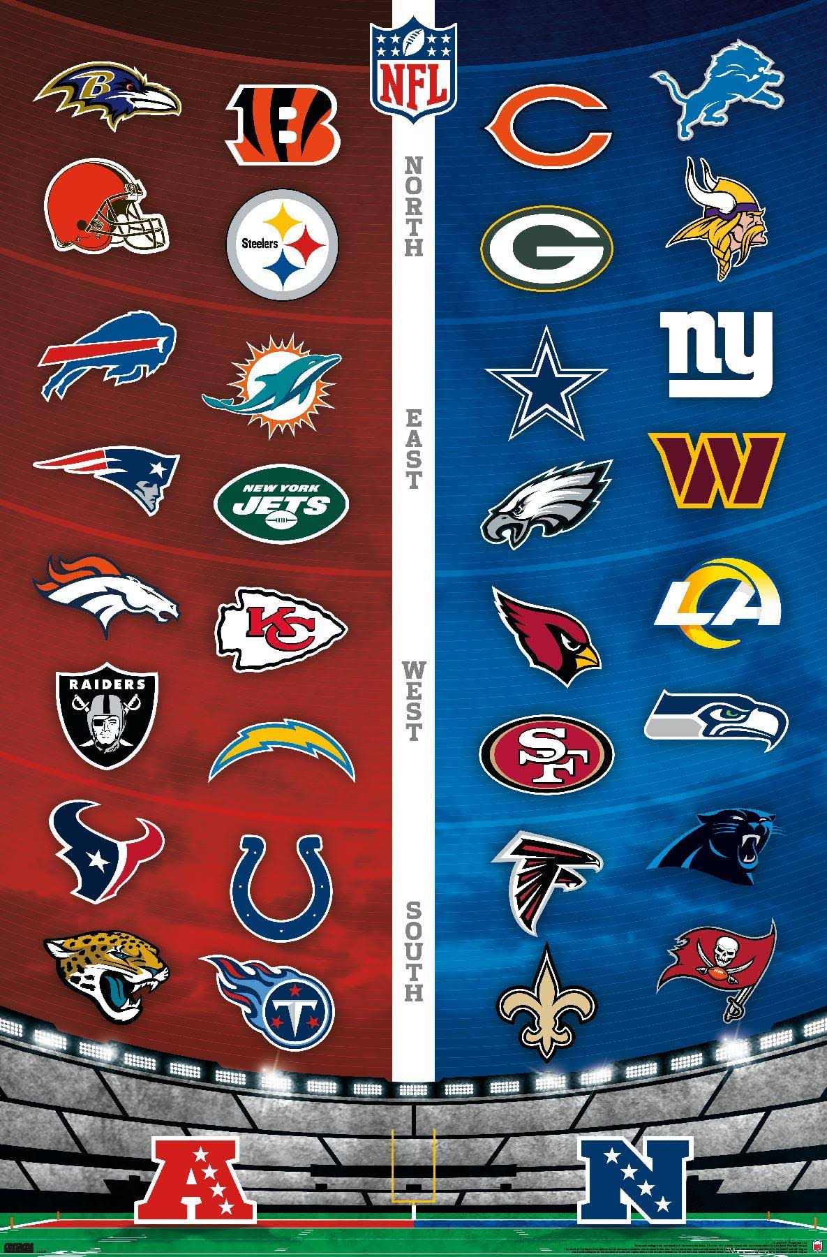 Trends International NFL League - Logos 22 Wall Poster, 14.725