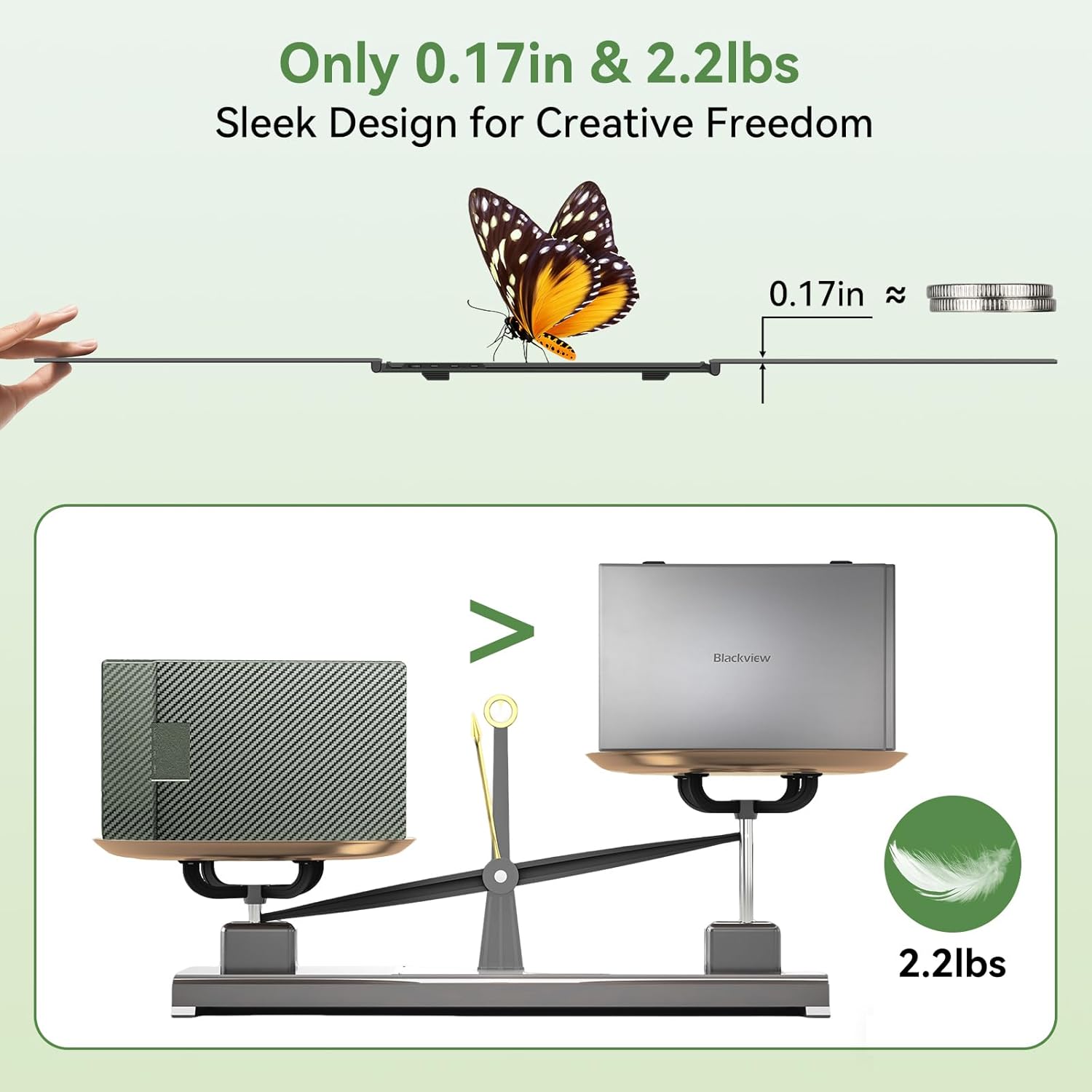 Blackview DCM8 Triple Laptop Screen Extender 15.6