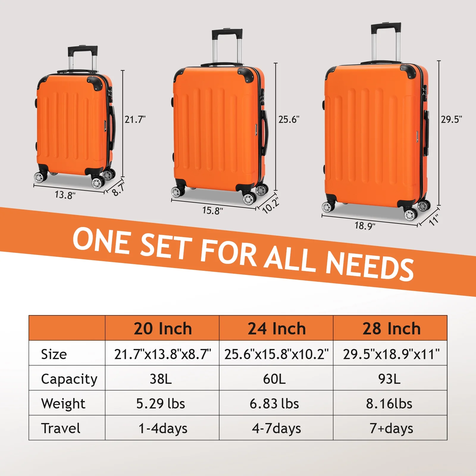 Zimtown Luggage 3 Piece Set Suitcase ABS Hardside Lightweight with TSA Lock Spinner Wheels, Beige