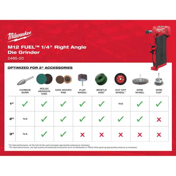 M12 FUEL 12V Lithium-Ion High Speed 3/8 in. Ratchet w/ (1) 1/4 in. Right Angle and (1) 1/4 in. Straight Die Grinder - Image 5