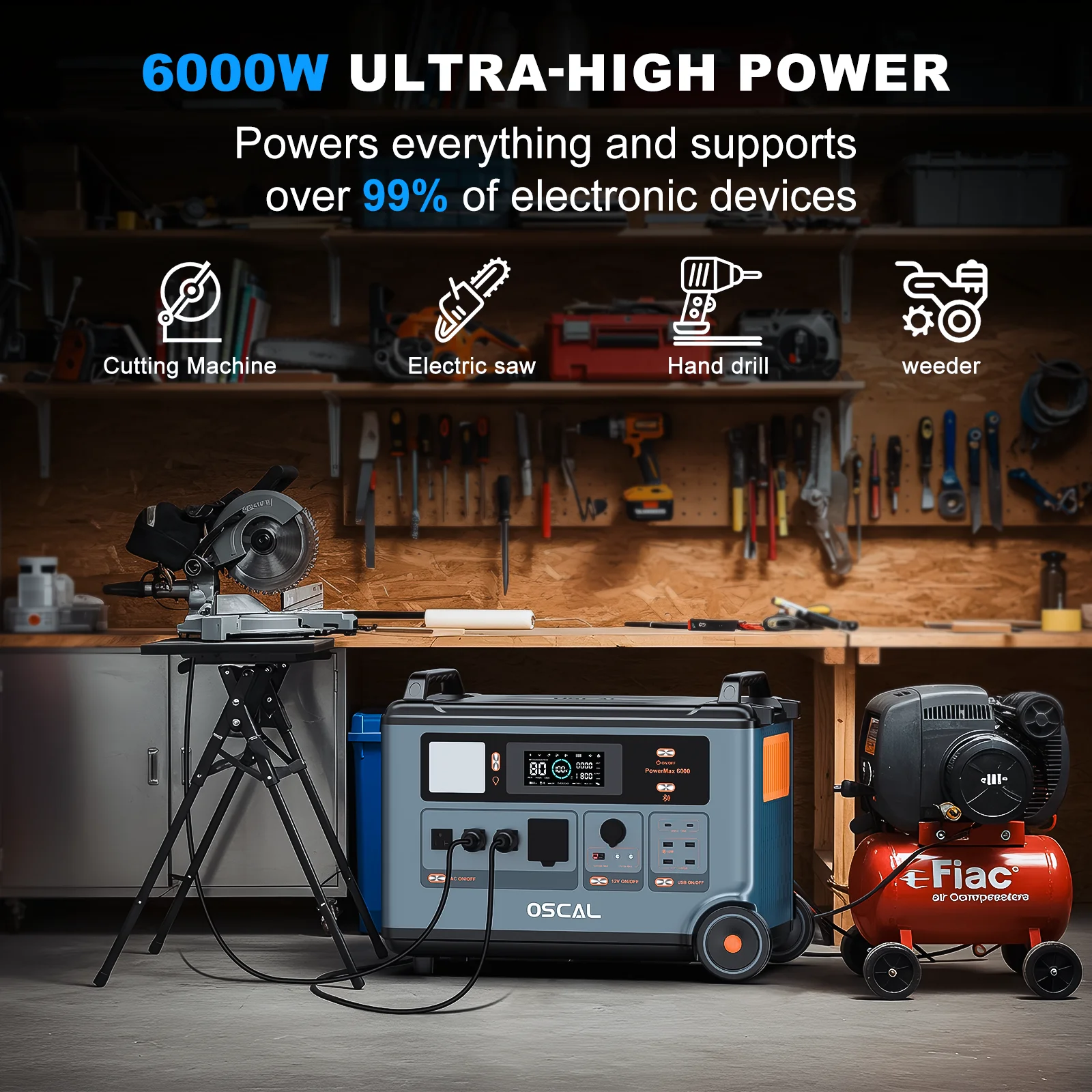 P6000 Solar Generator with 4��400W Solar Panels, 6000W 120V/240V Dual Voltage Power Station, 3600Wh LiFePO4 Battery (Expandable to 57.6kWh), 2200W Fast Charging, Home Backup RV Use(6000 W/1600 W) - Image 5