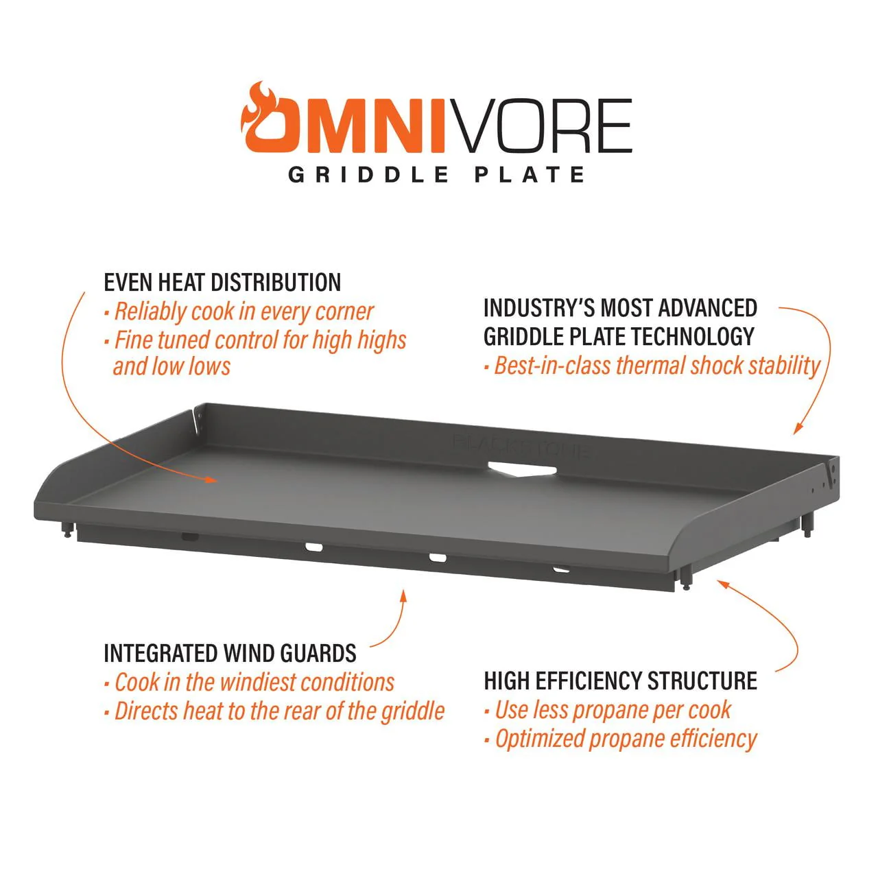 4 Burner 36" Griddle Cooking Station with Hard Cover Image 5