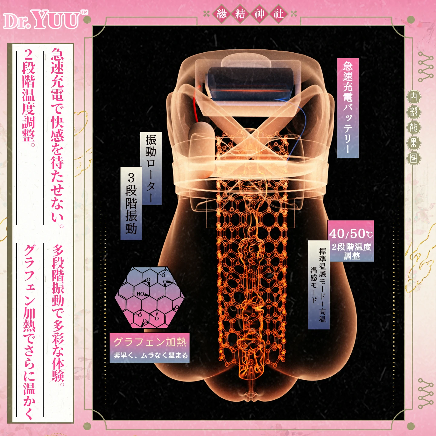 Dr.YUU 熱熱娘五代目の実物外観と40℃・50℃温感機能を示す商品画像