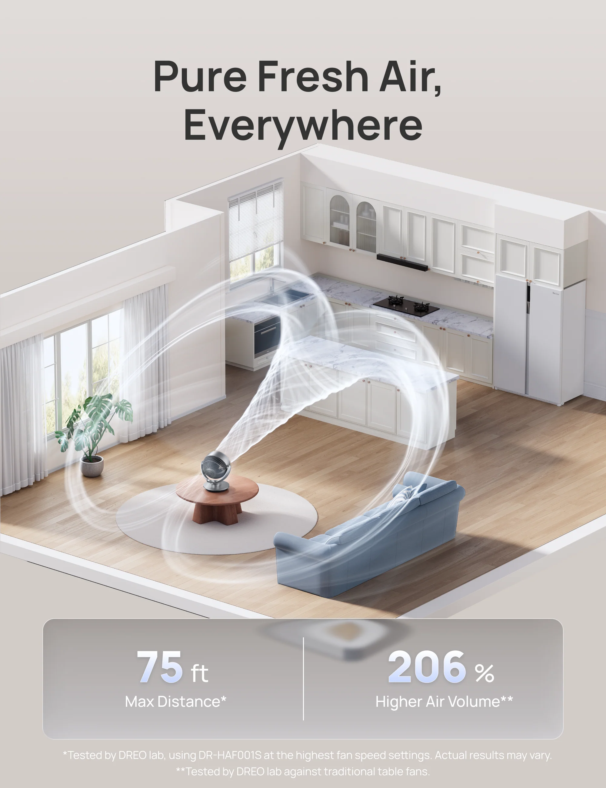 TurboPoly Table Fan 511S