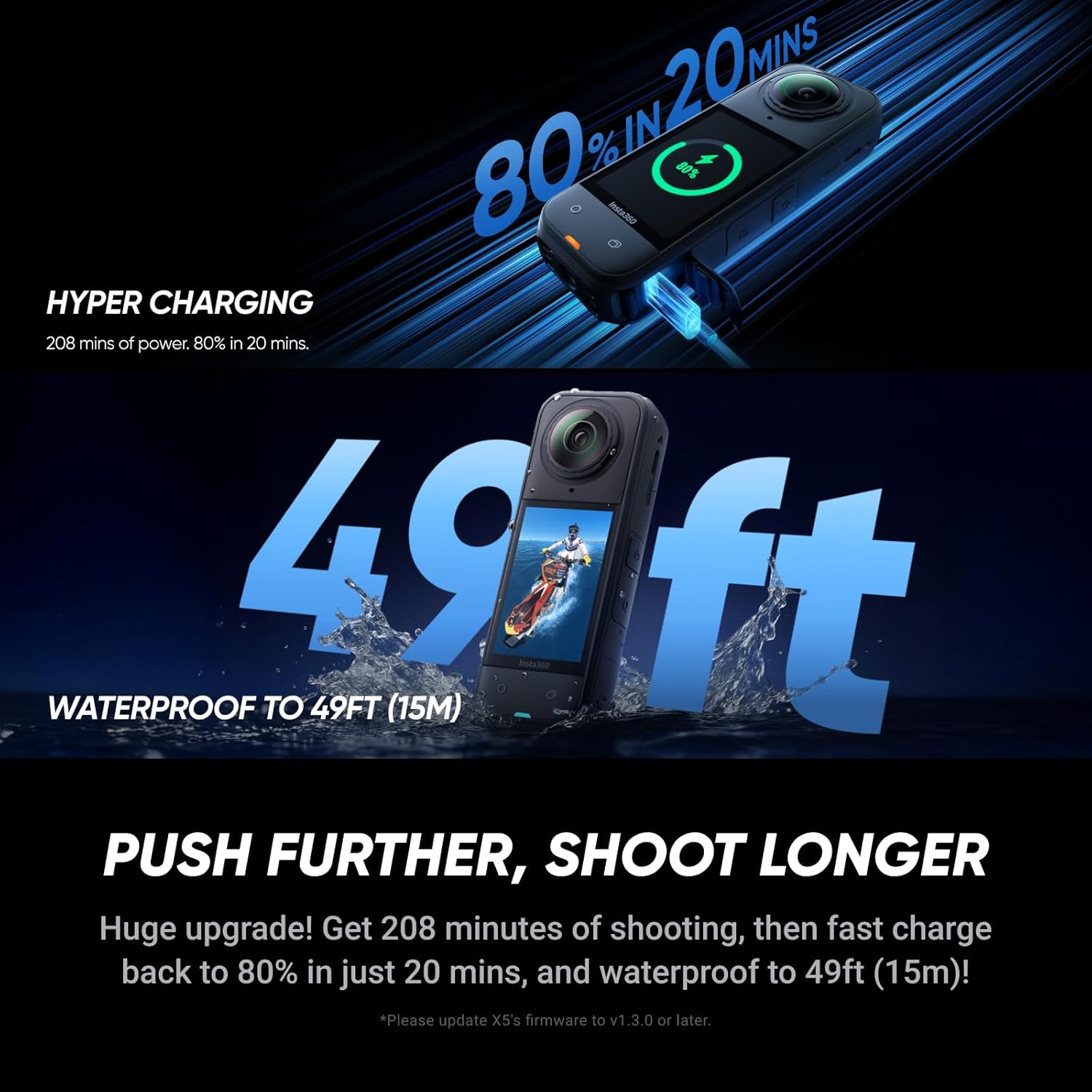 Insta360 X5 Essentials Bundle - Waterproof 8K 360° Action Camera  Leading Low Light  Invisible Selfie Stick Effect  Rugged and Replaceable Lens  3-Hour Battery  Built-in Wind Guard  Stabilization