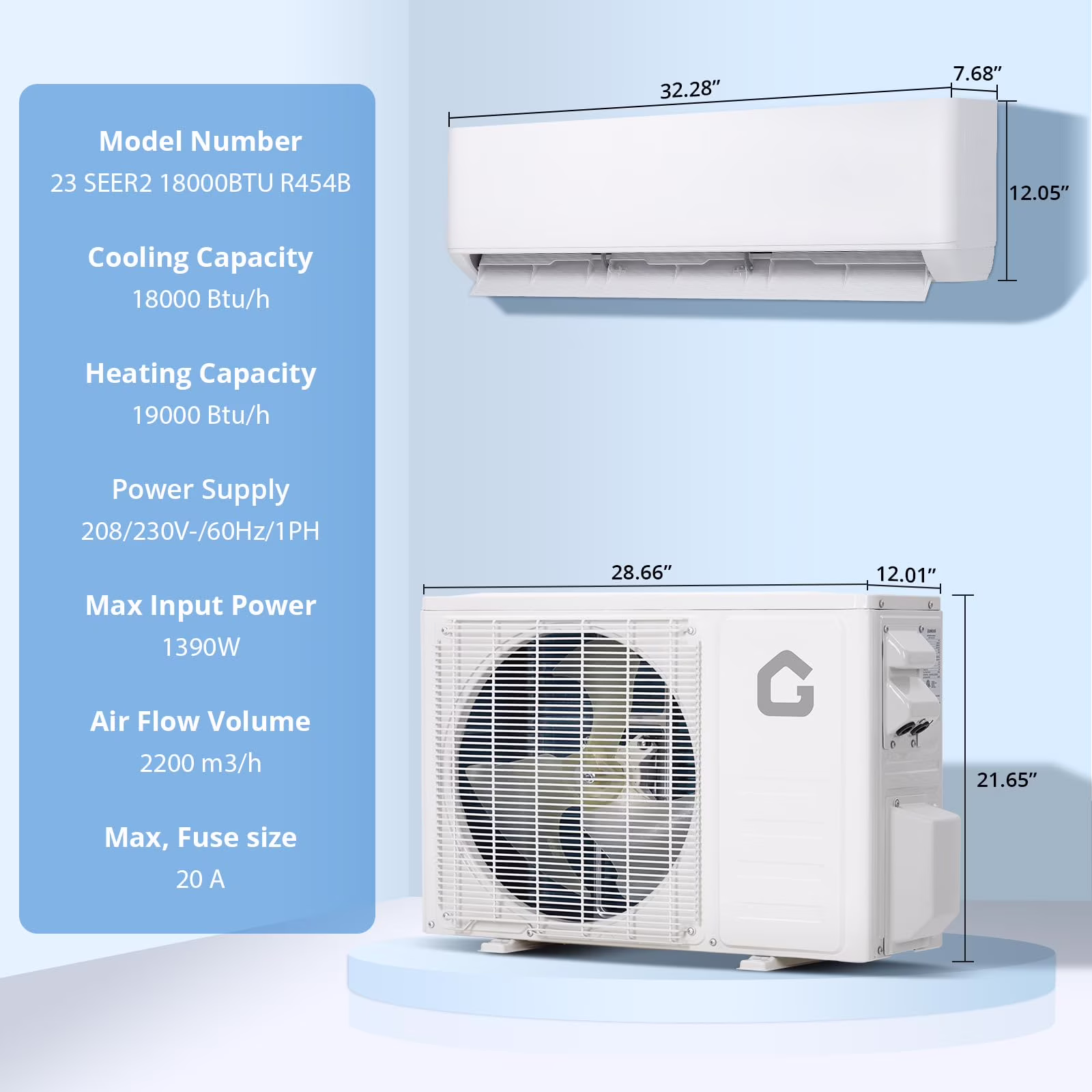 Mini Split AC/Heating System, 23 SEER2 18000BTU Wall-Mounted Ductless AC Unit Cools Rooms Up to 1250 Sq. Ft, Efficient Inverter AC with Heat Pump Installation Kit, 208V/230V(White)